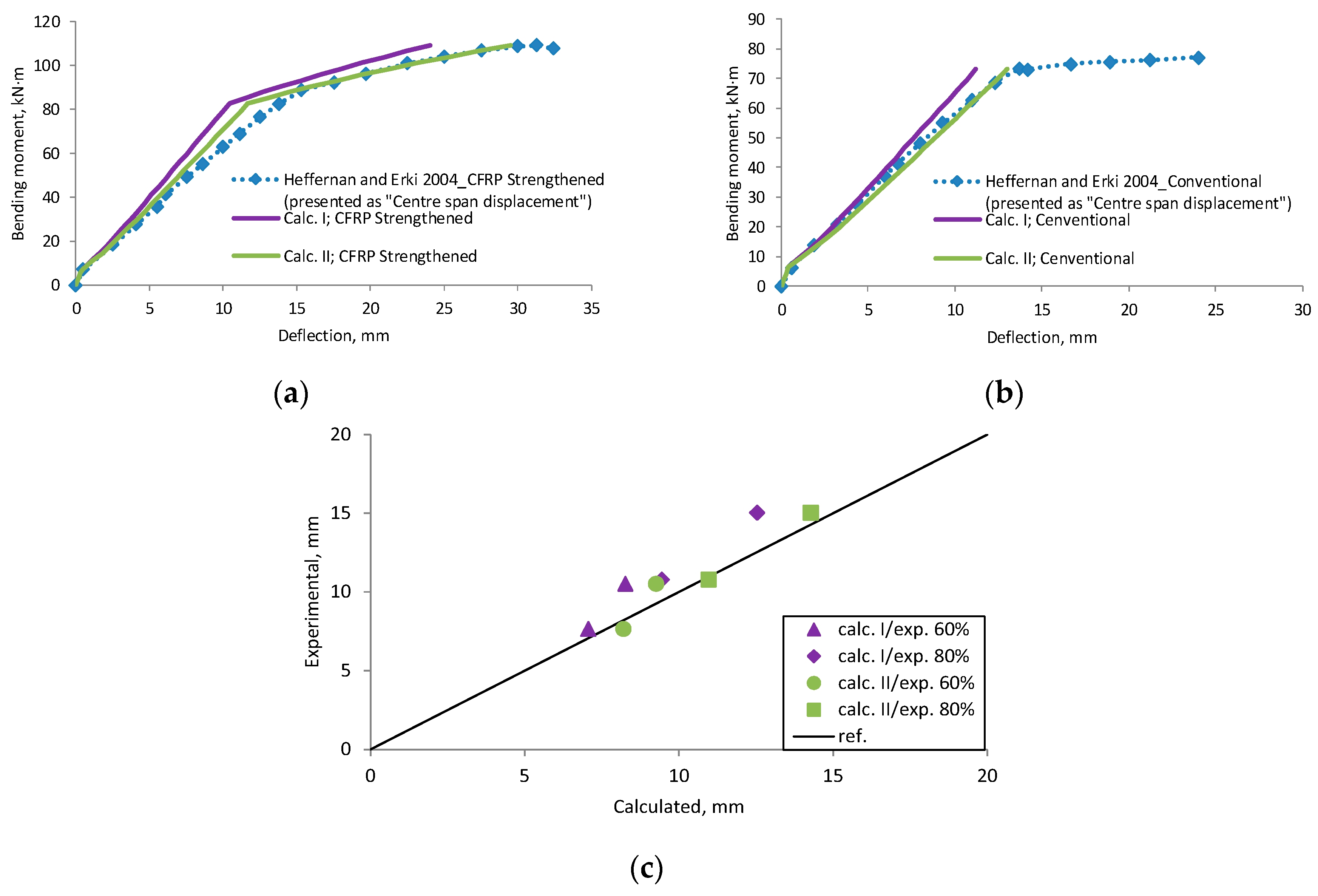 Materials 12 01367 g0a9