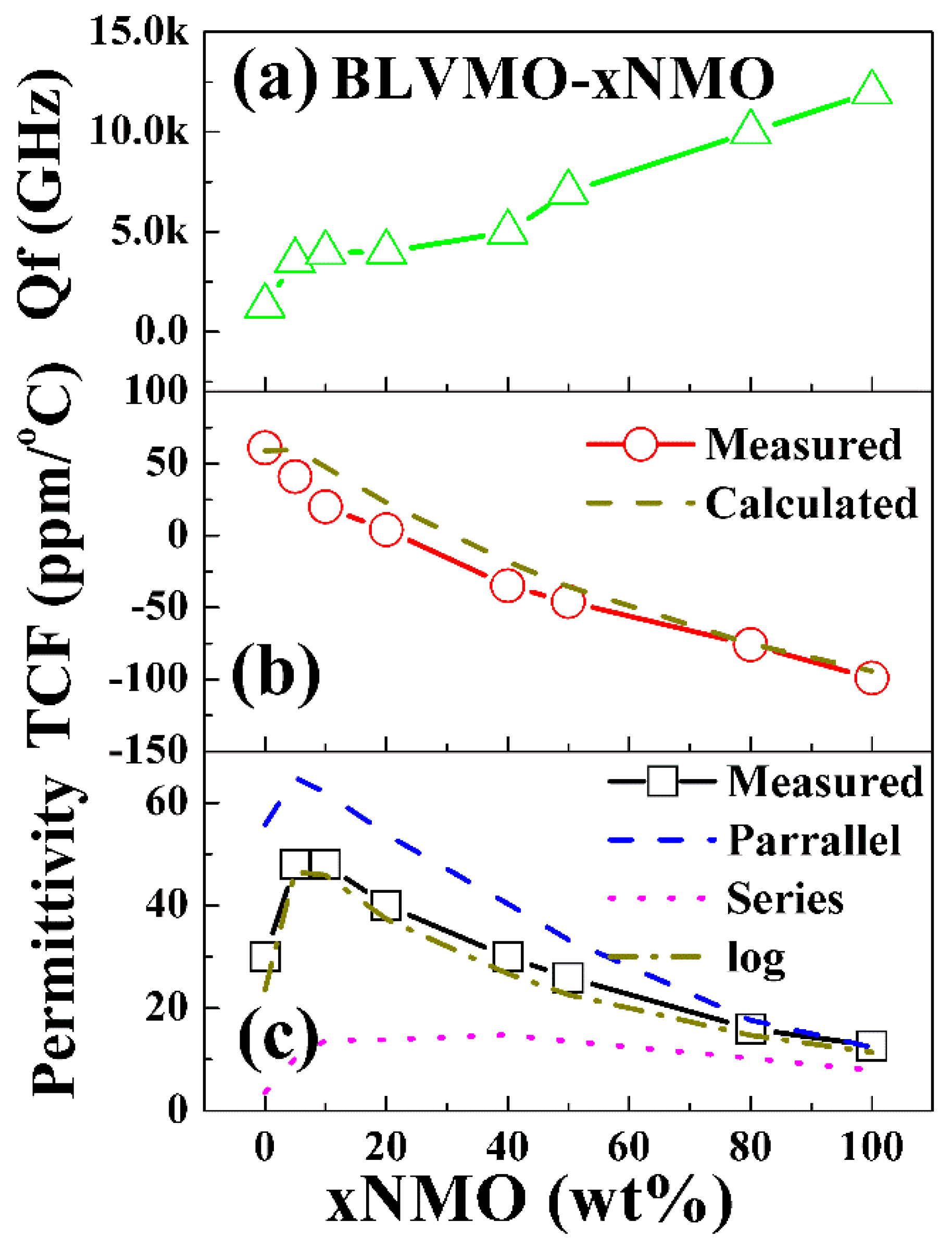 Materials 12 01370 g005