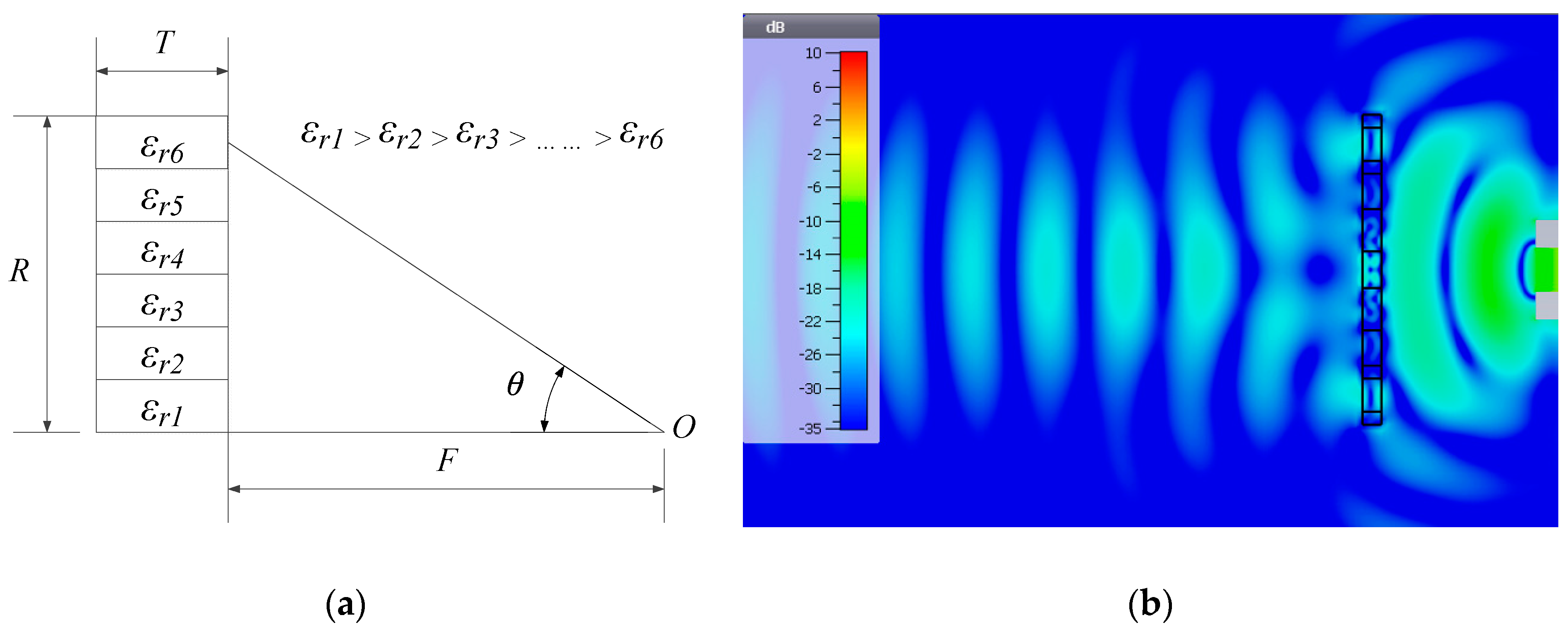 Materials 12 01370 g006