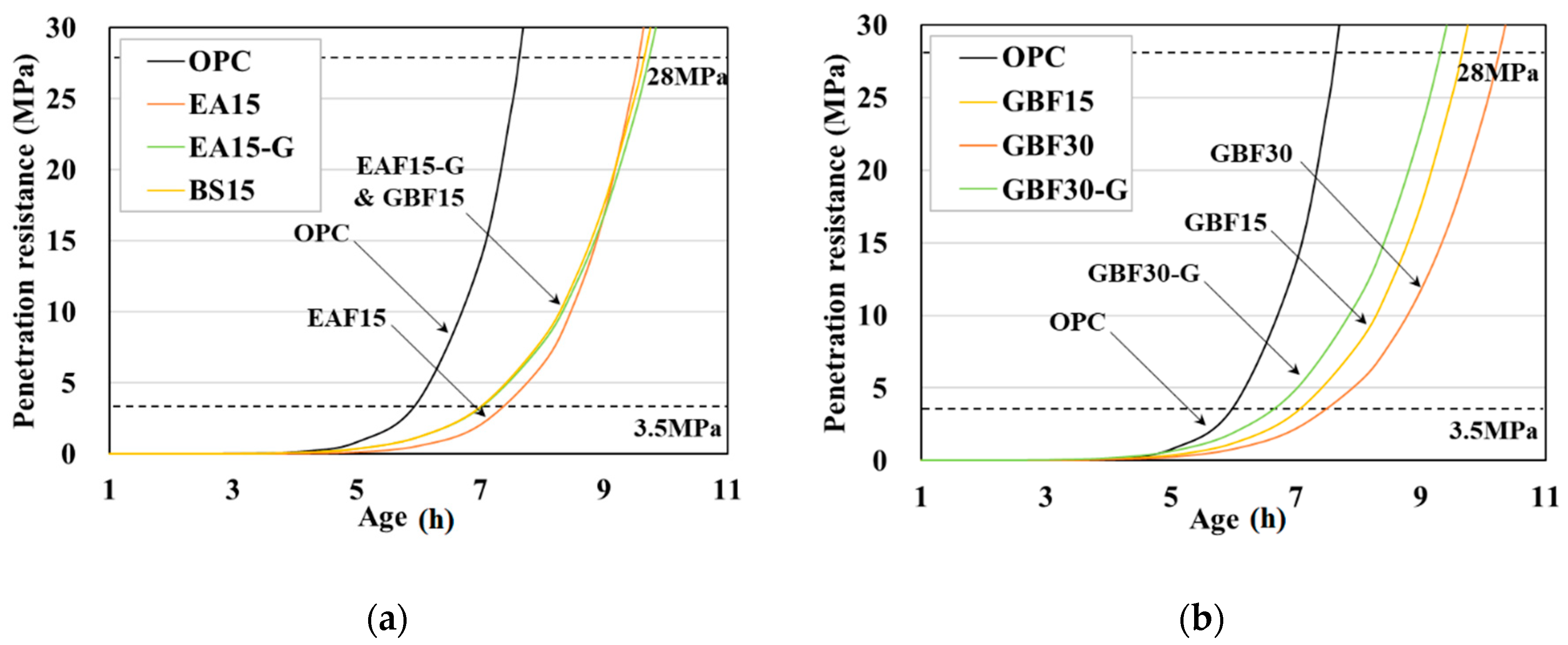 Materials 12 01371 g002