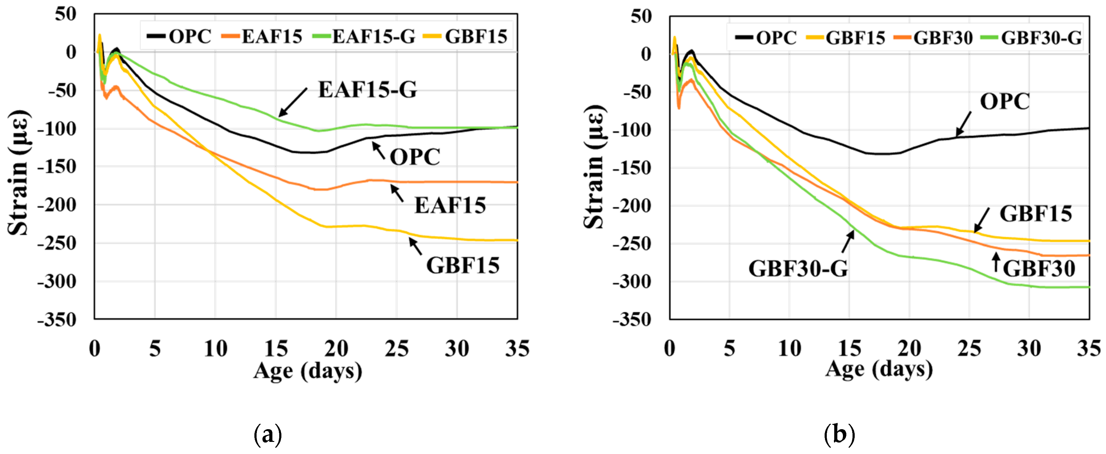 Materials 12 01371 g003