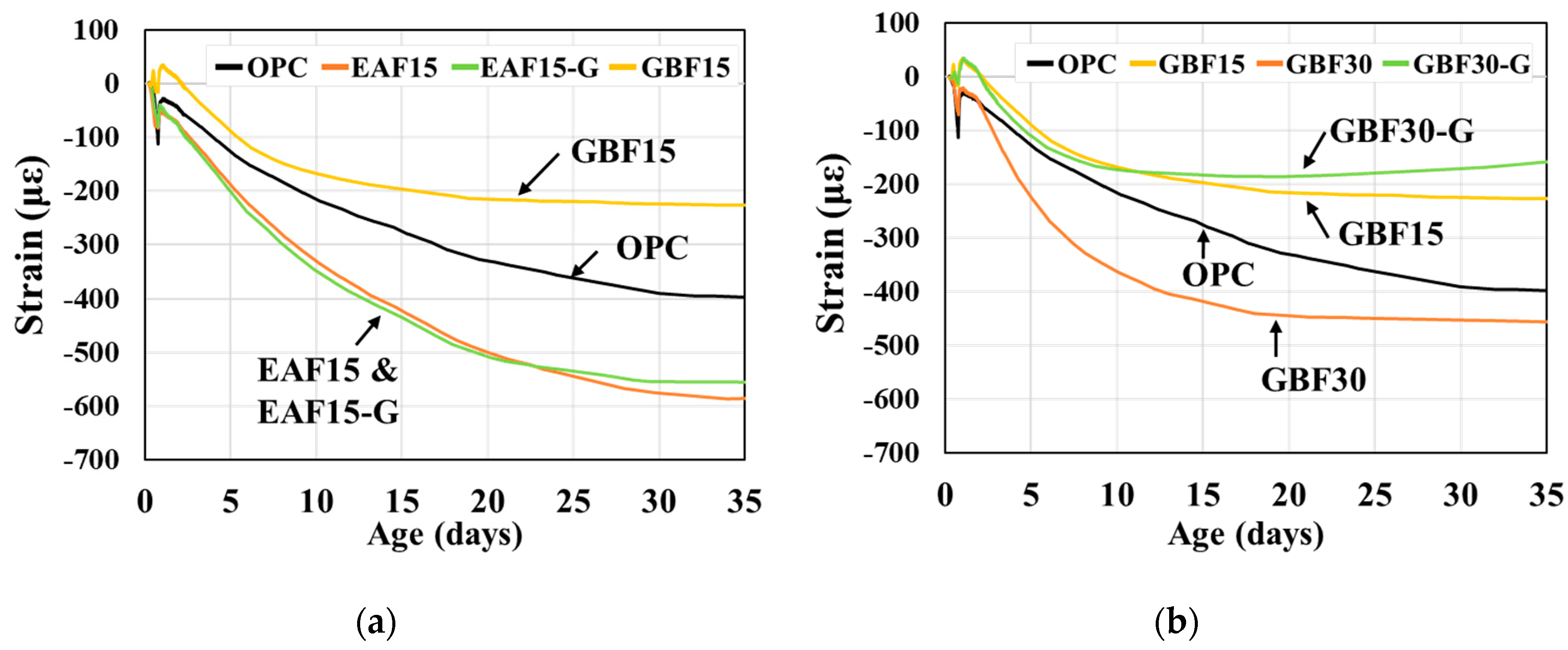 Materials 12 01371 g004