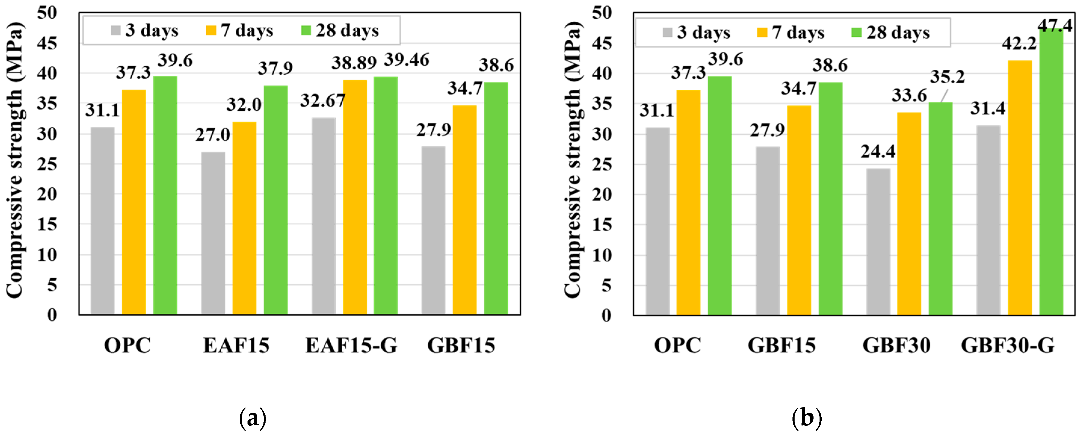 Materials 12 01371 g005