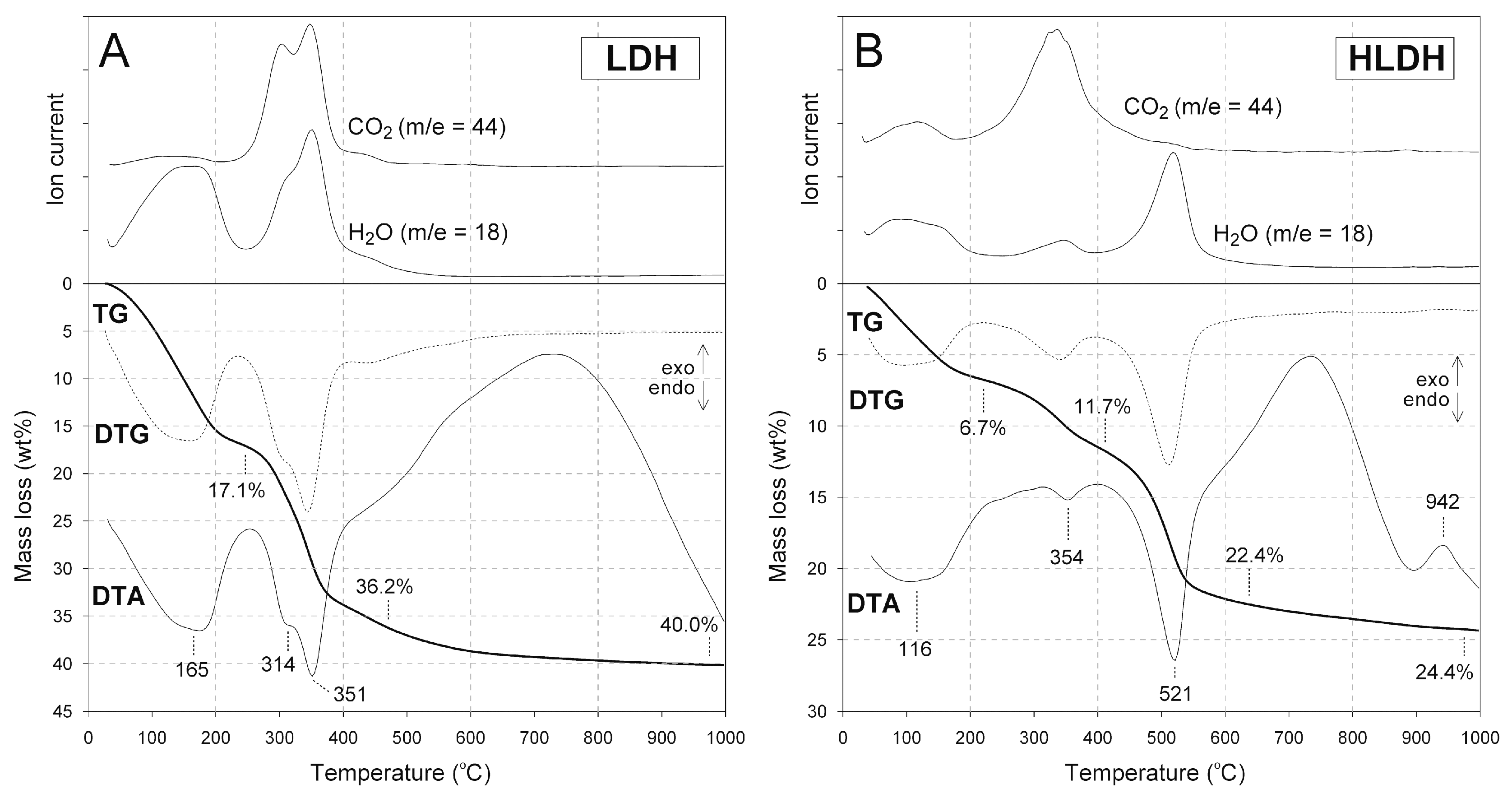 Materials 12 01373 g004