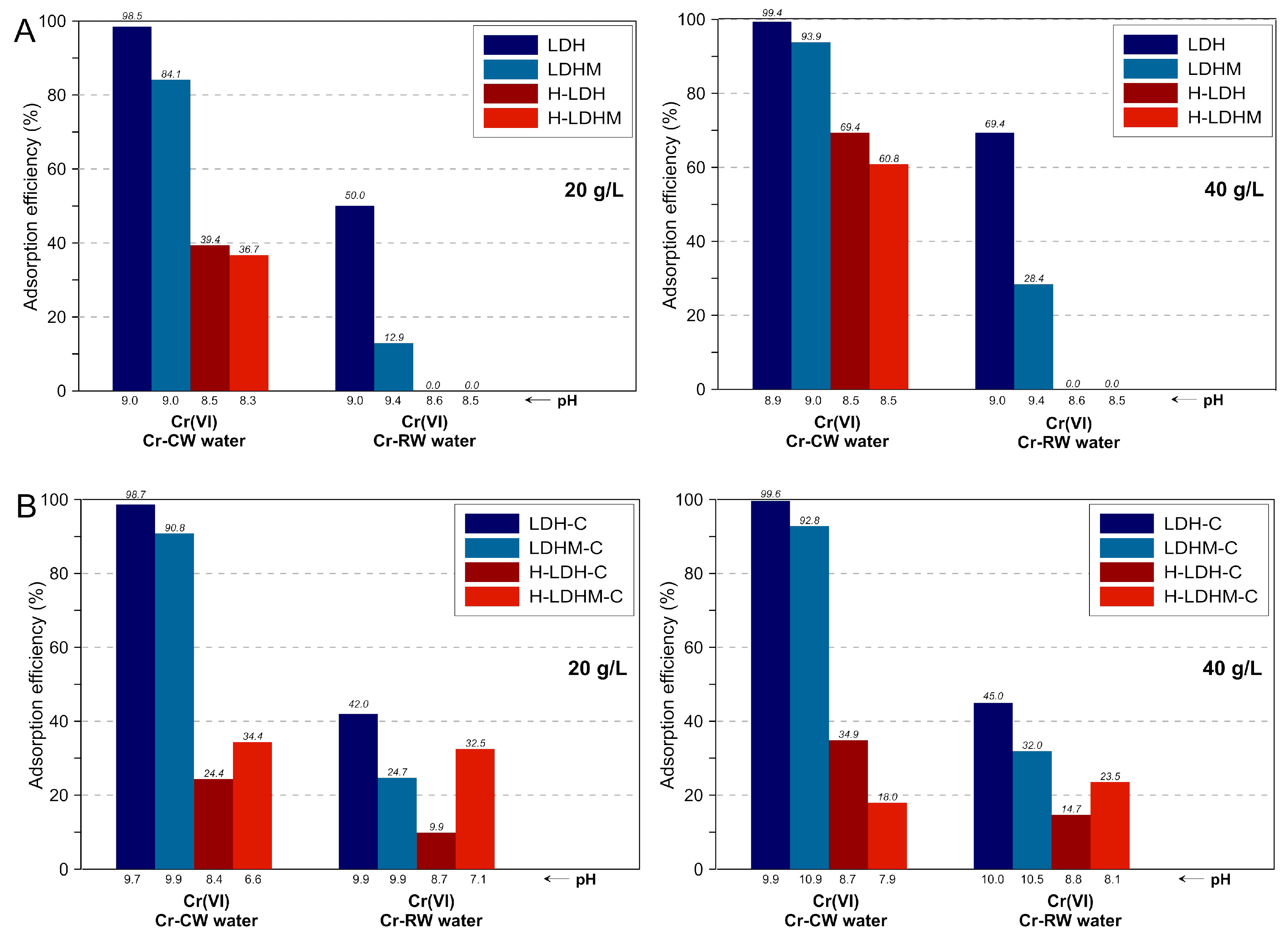 Materials 12 01373 g007