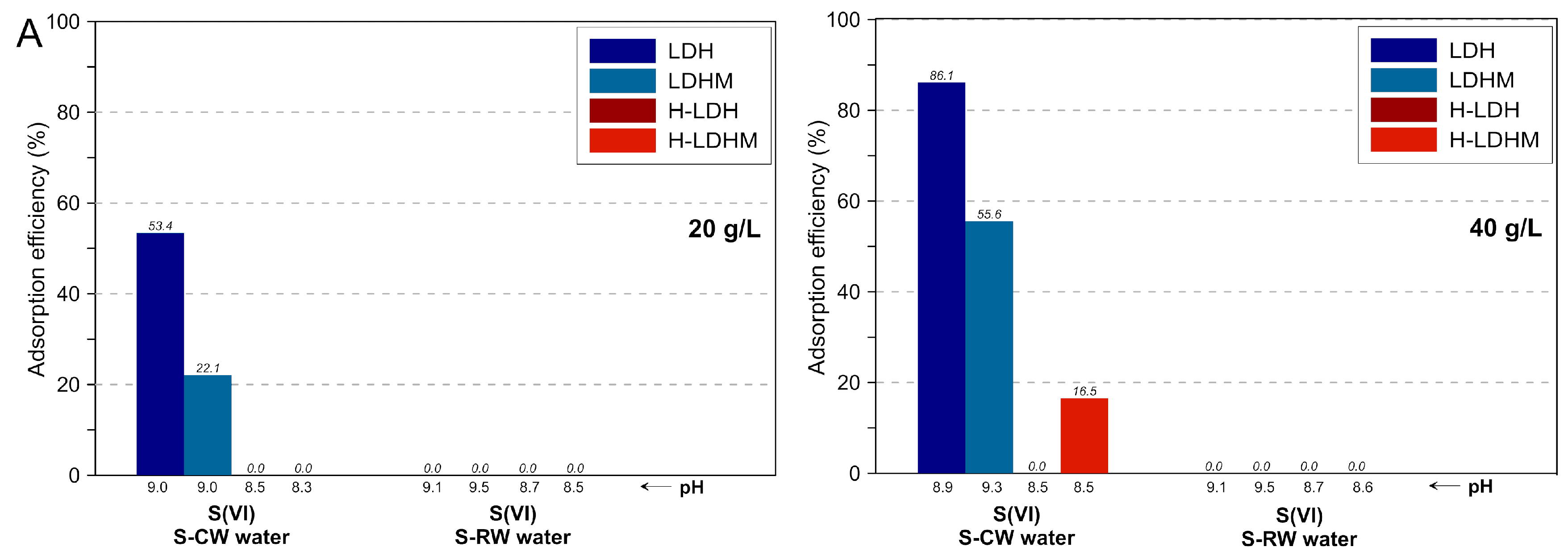 Materials 12 01373 g008a