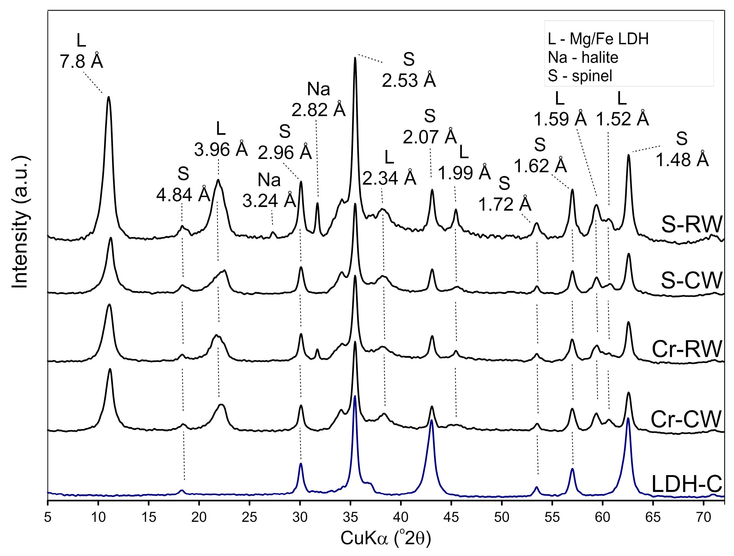 Materials 12 01373 g009