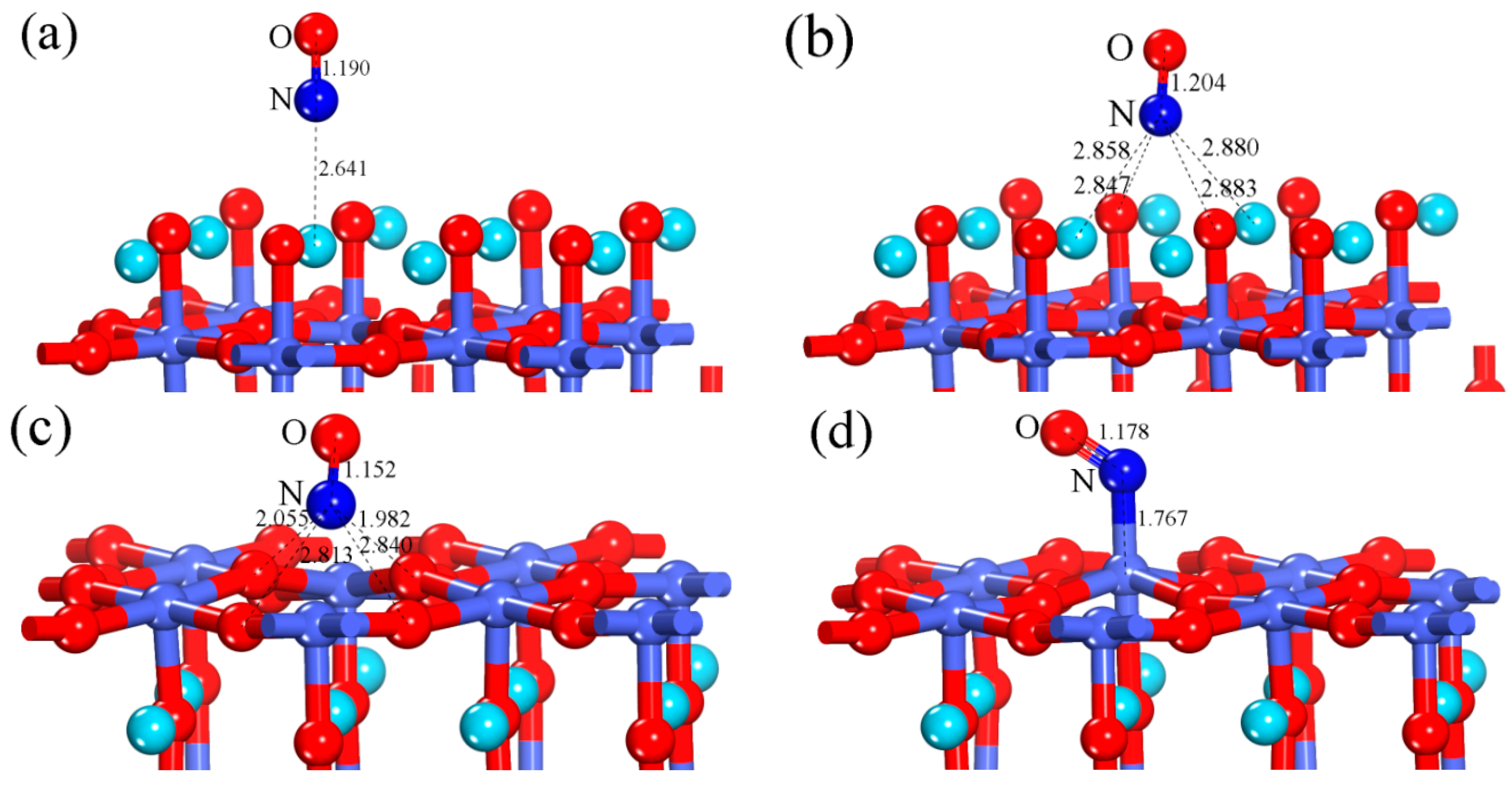 Materials 12 01379 g003