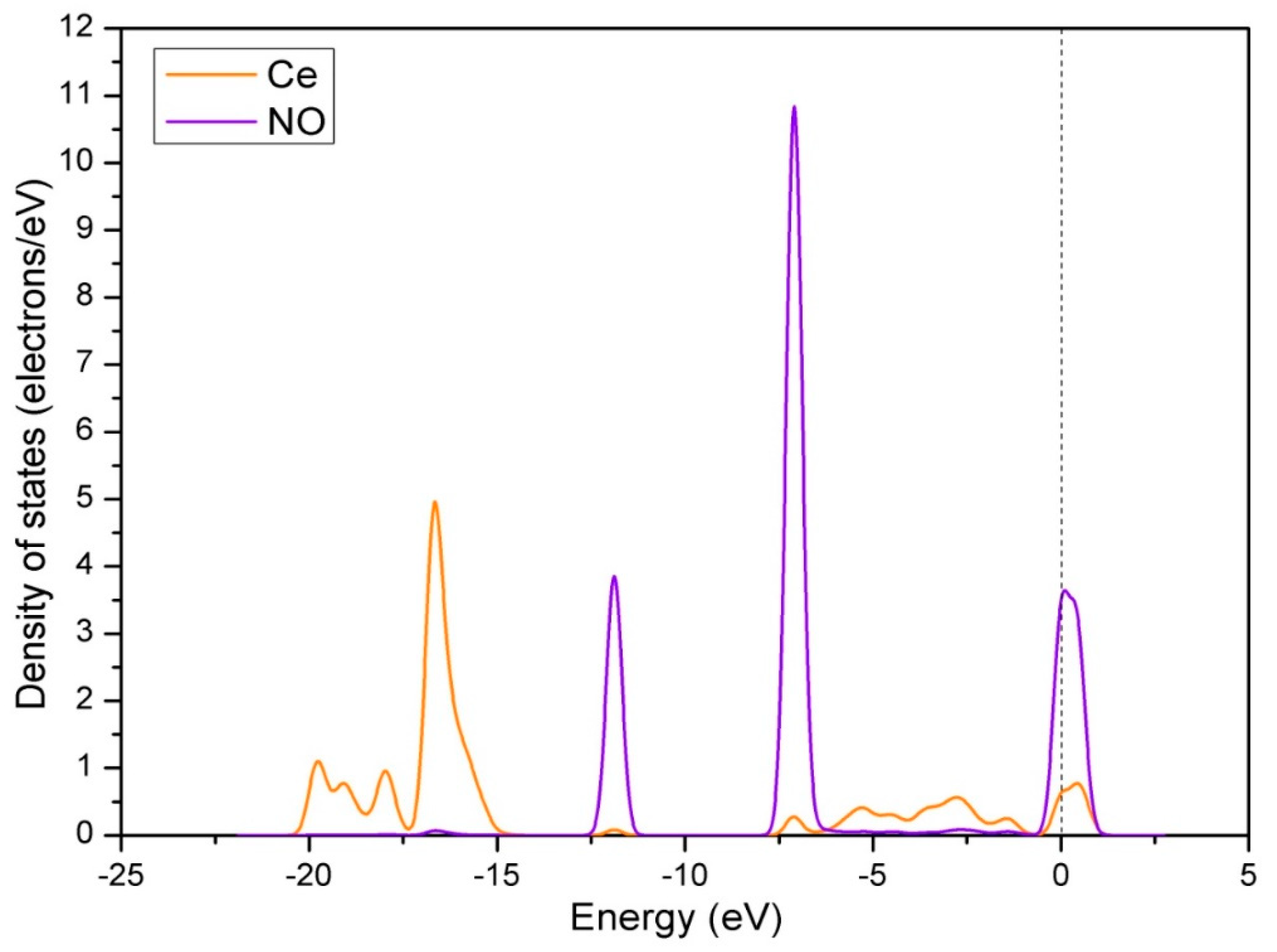 Materials 12 01379 g011