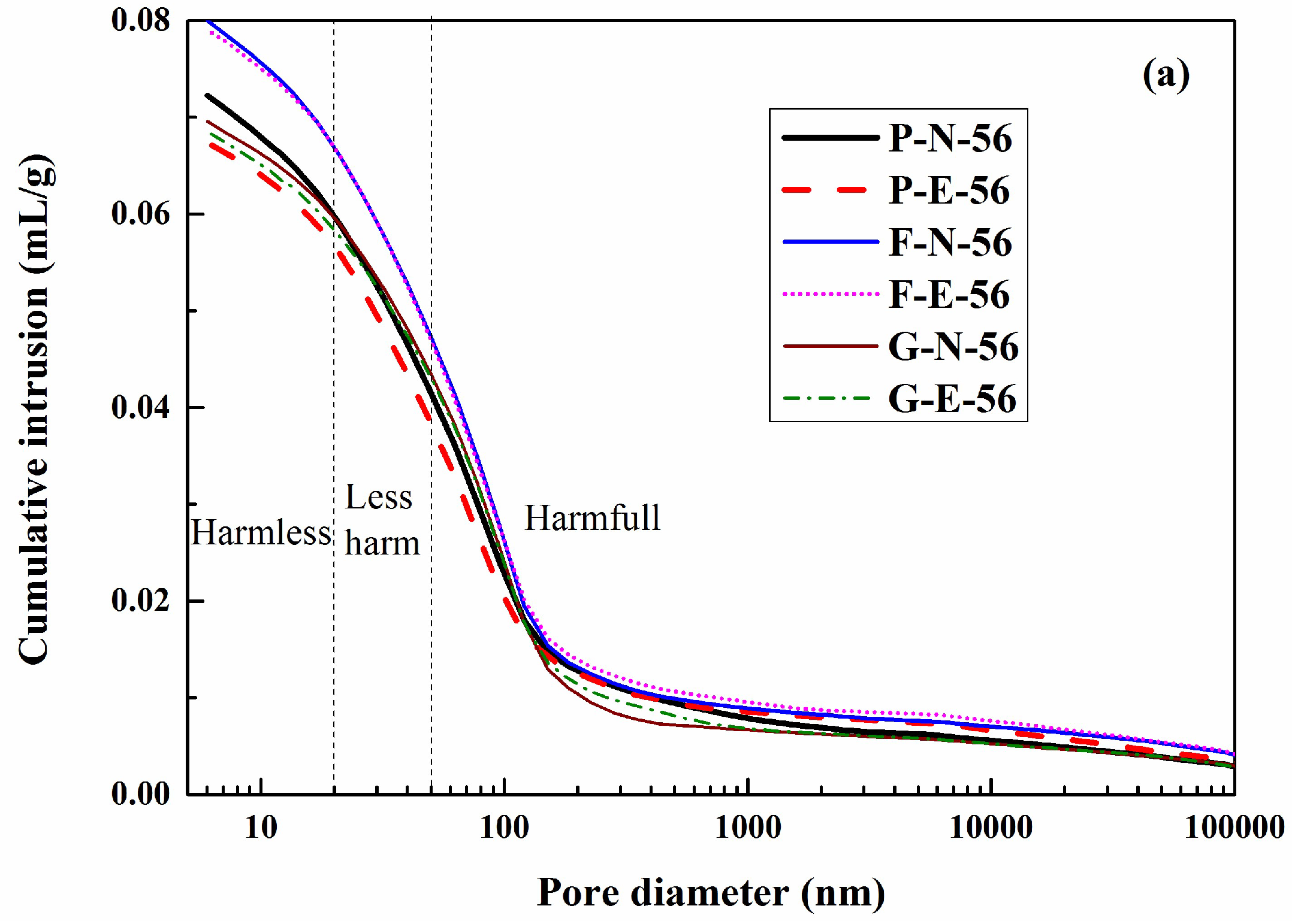 Materials 12 01380 g006a
