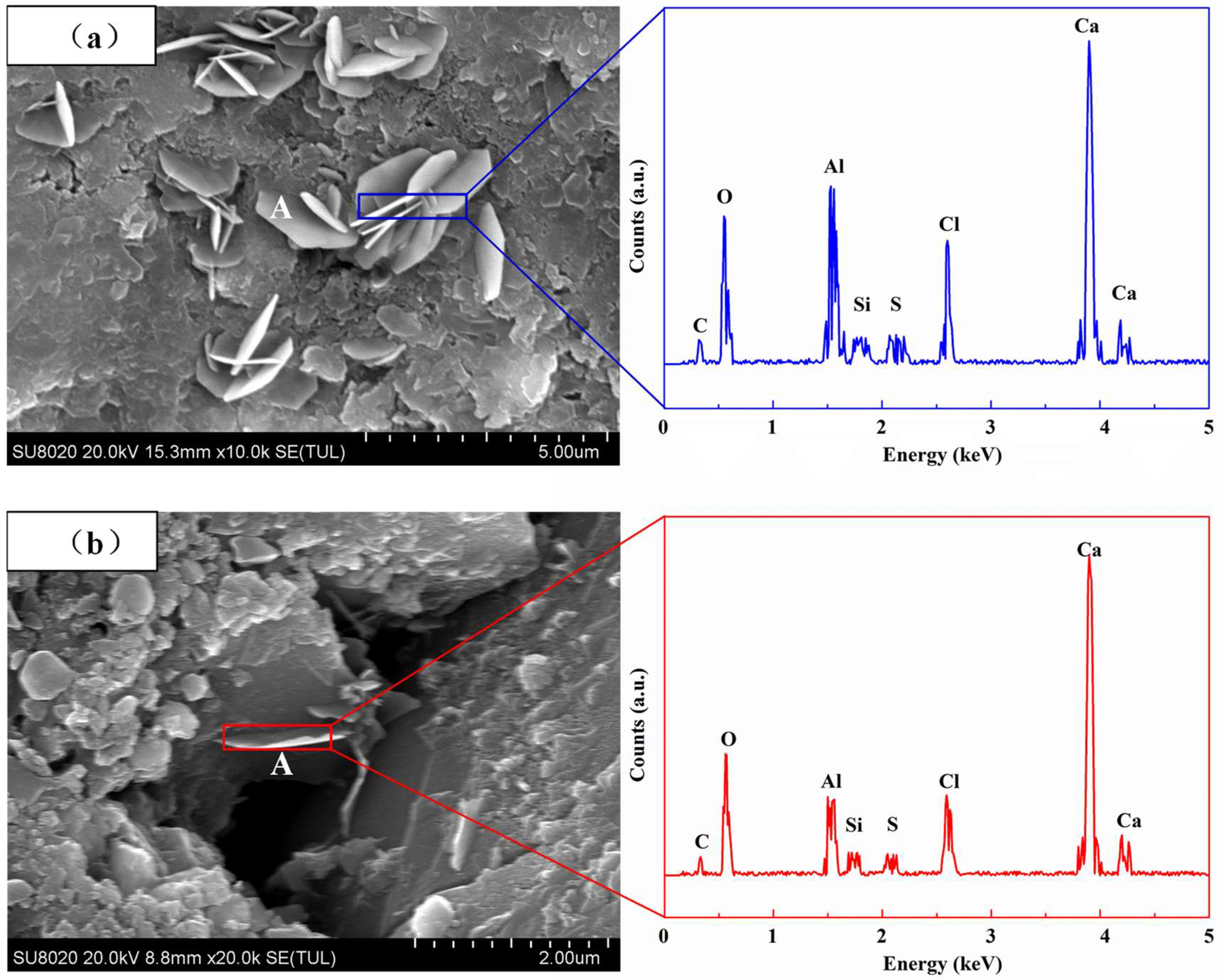 Materials 12 01380 g009