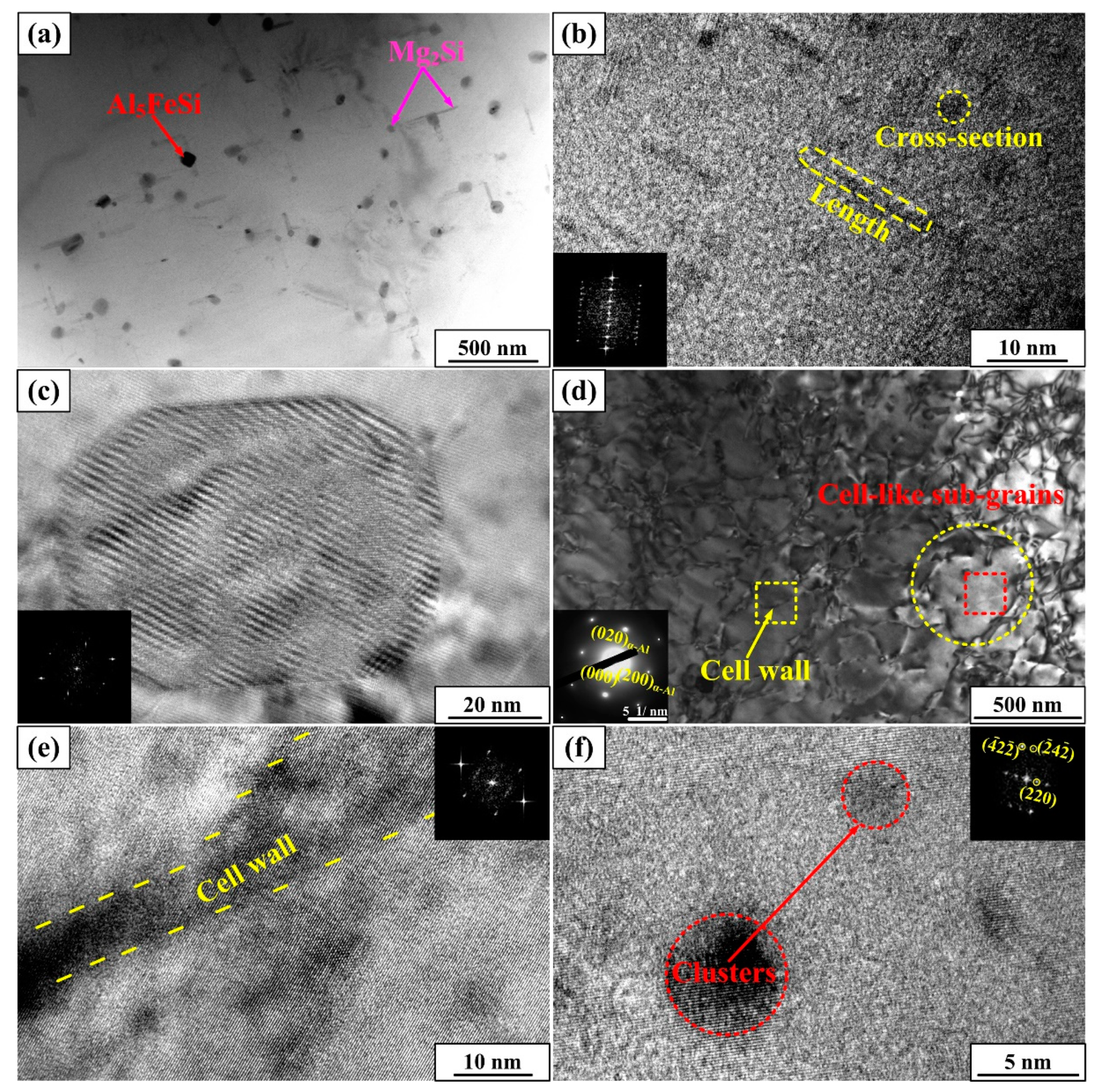 Materials 12 01383 g005 Materials 12 01383 g005