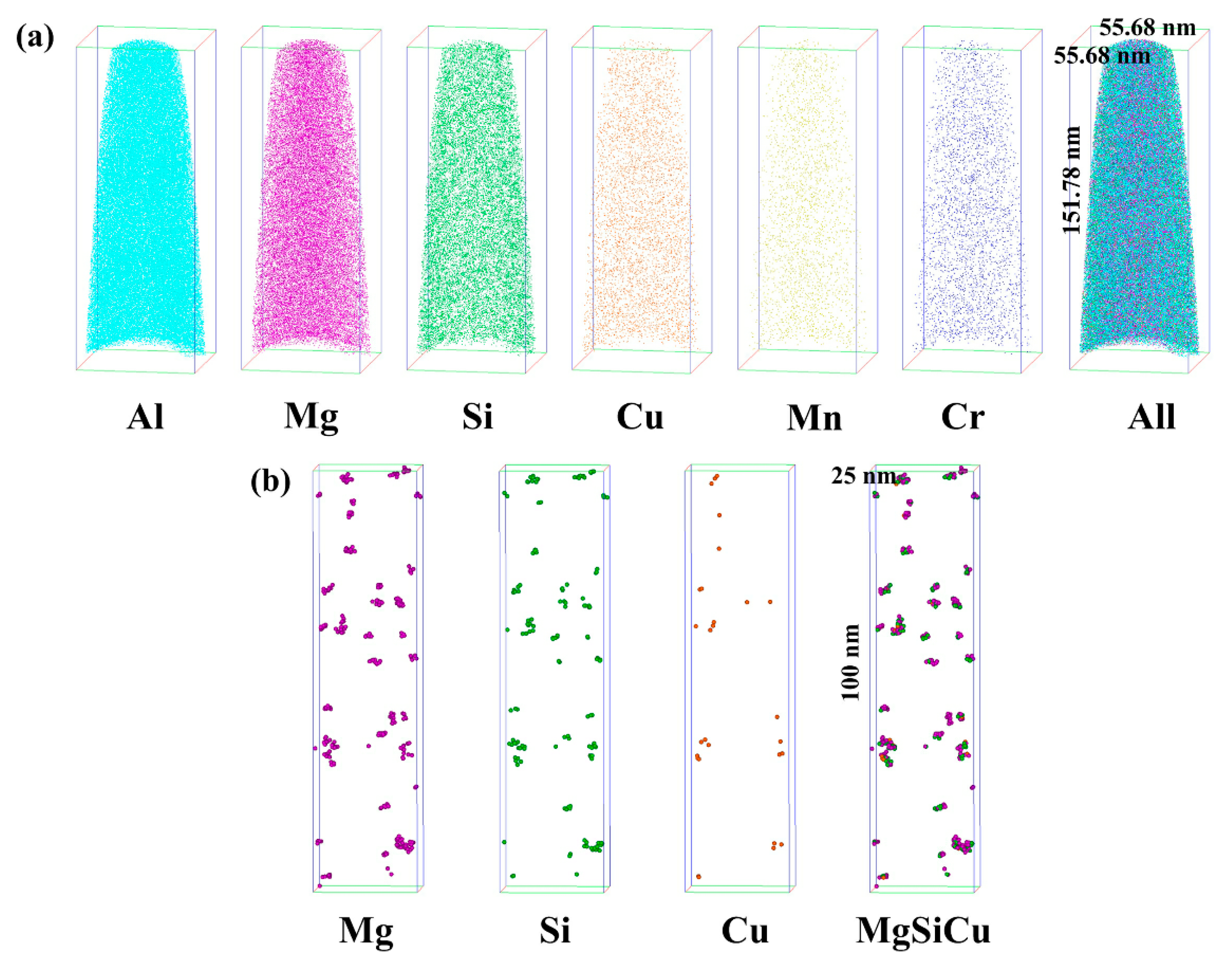 Materials 12 01383 g006 Materials 12 01383 g006