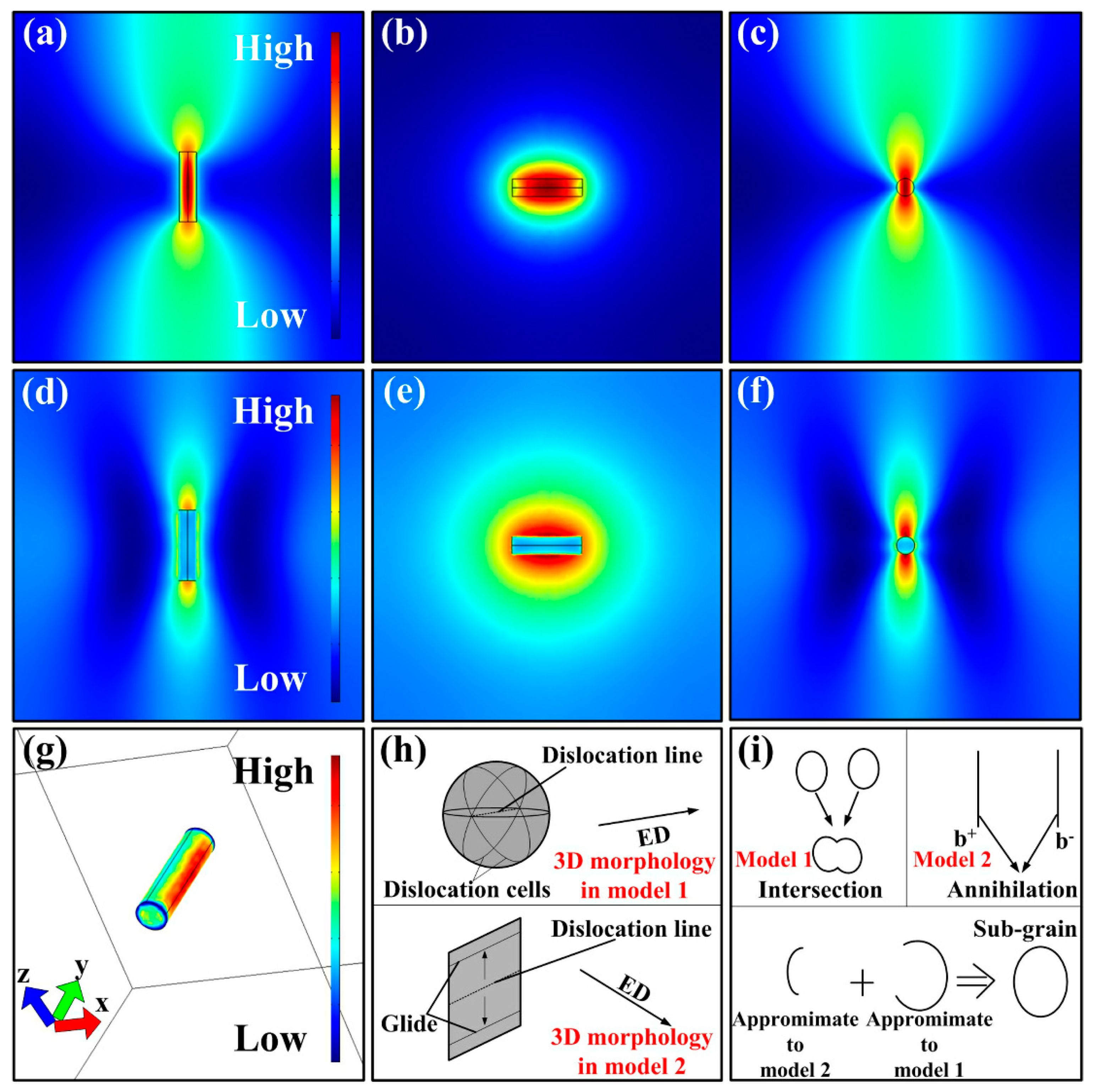 Materials 12 01383 g009 Materials 12 01383 g009