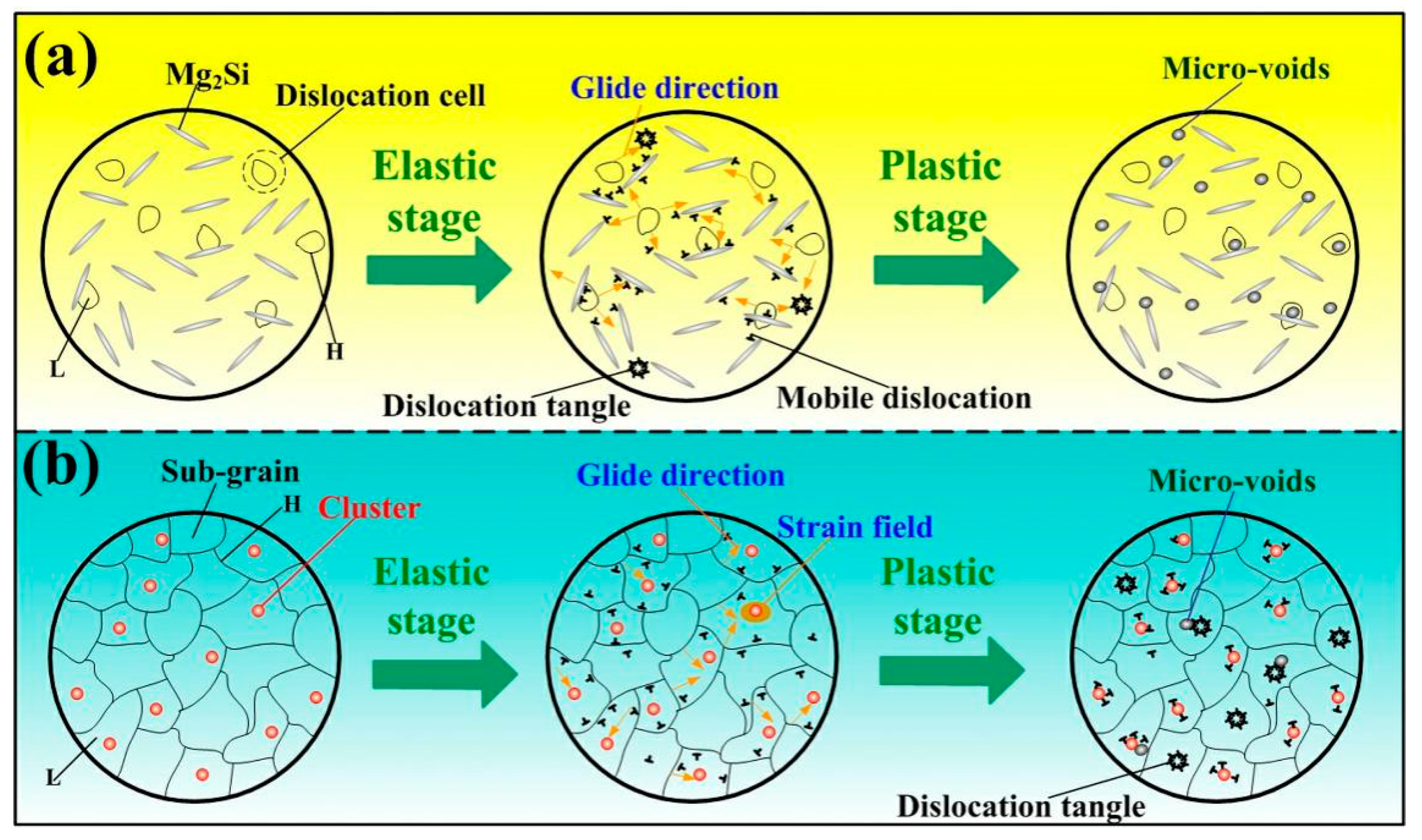 Materials 12 01383 g011 Materials 12 01383 g011