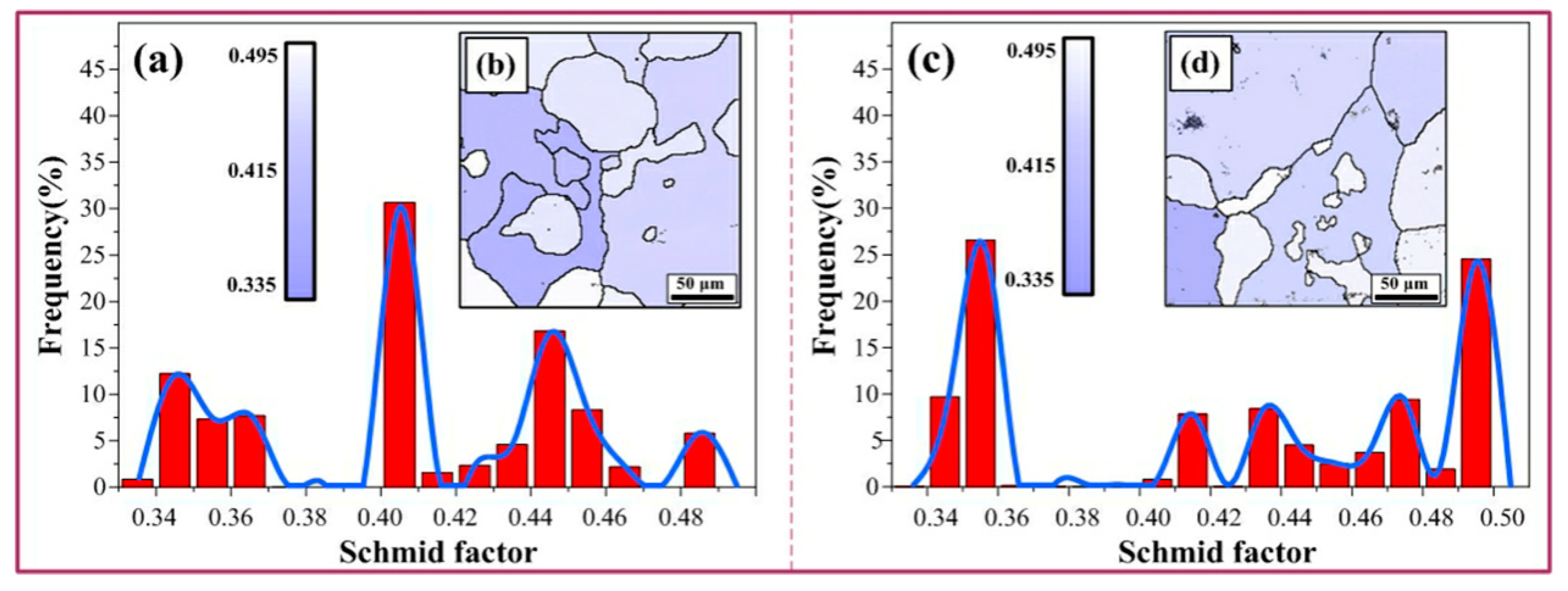 Materials 12 01383 g012 Materials 12 01383 g012