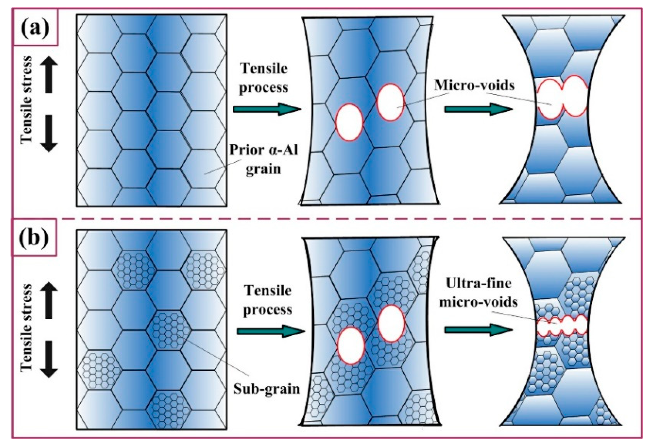 Materials 12 01383 g014 Materials 12 01383 g014