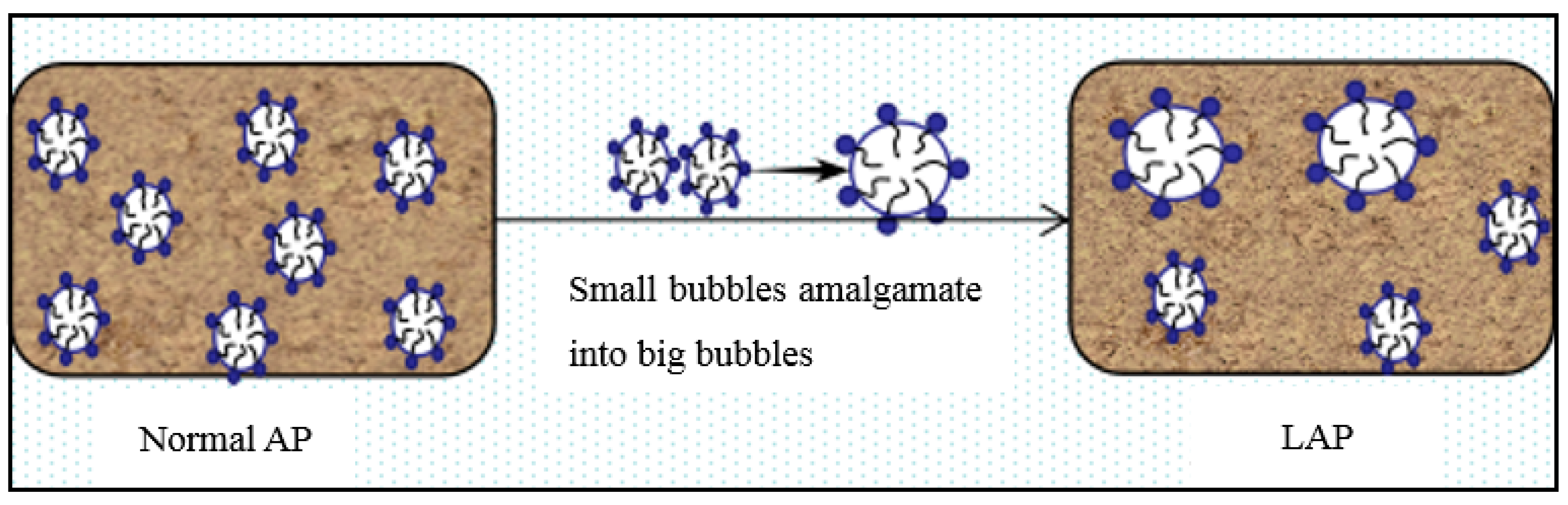 Materials 12 01384 g001