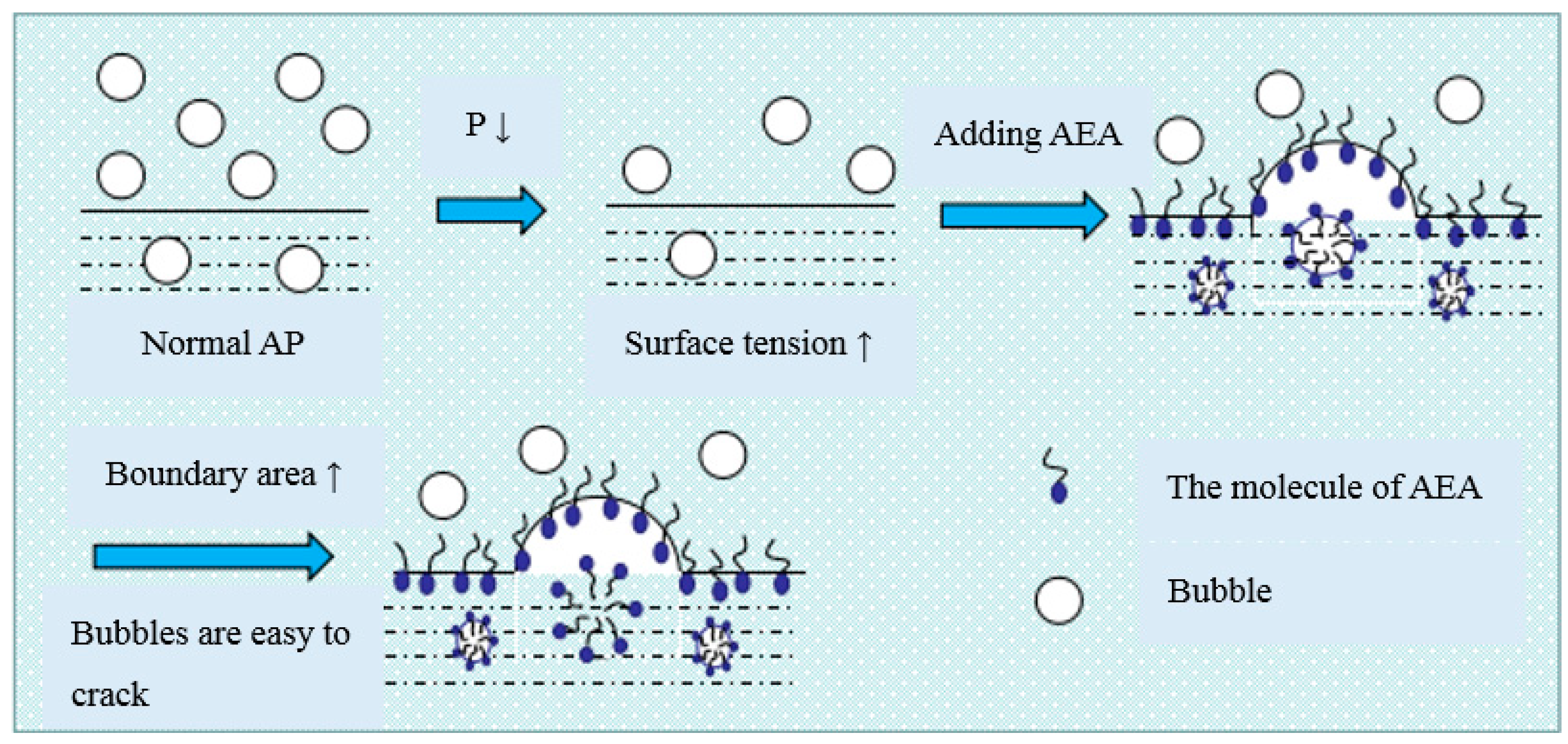 Materials 12 01384 g002