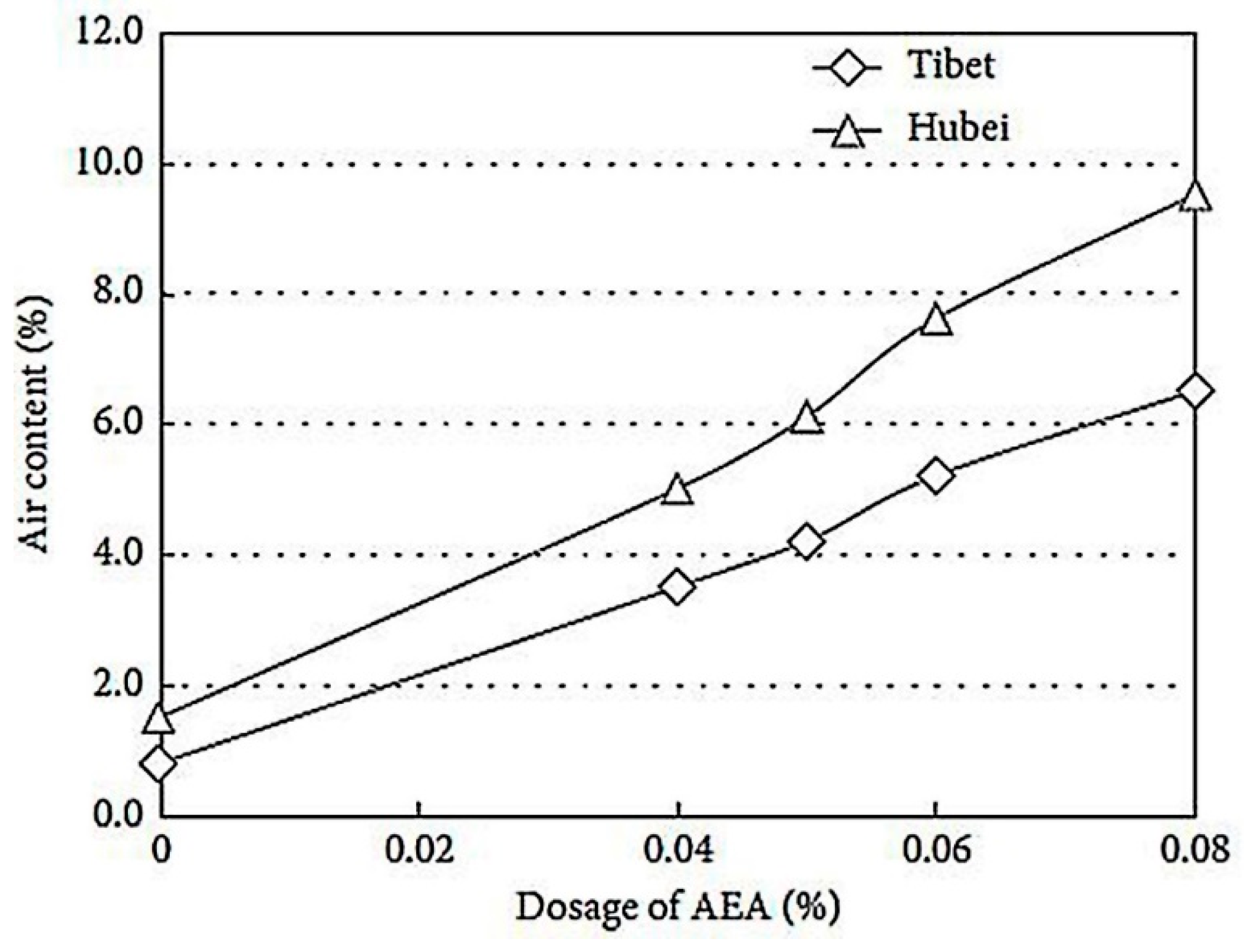 Materials 12 01384 g004