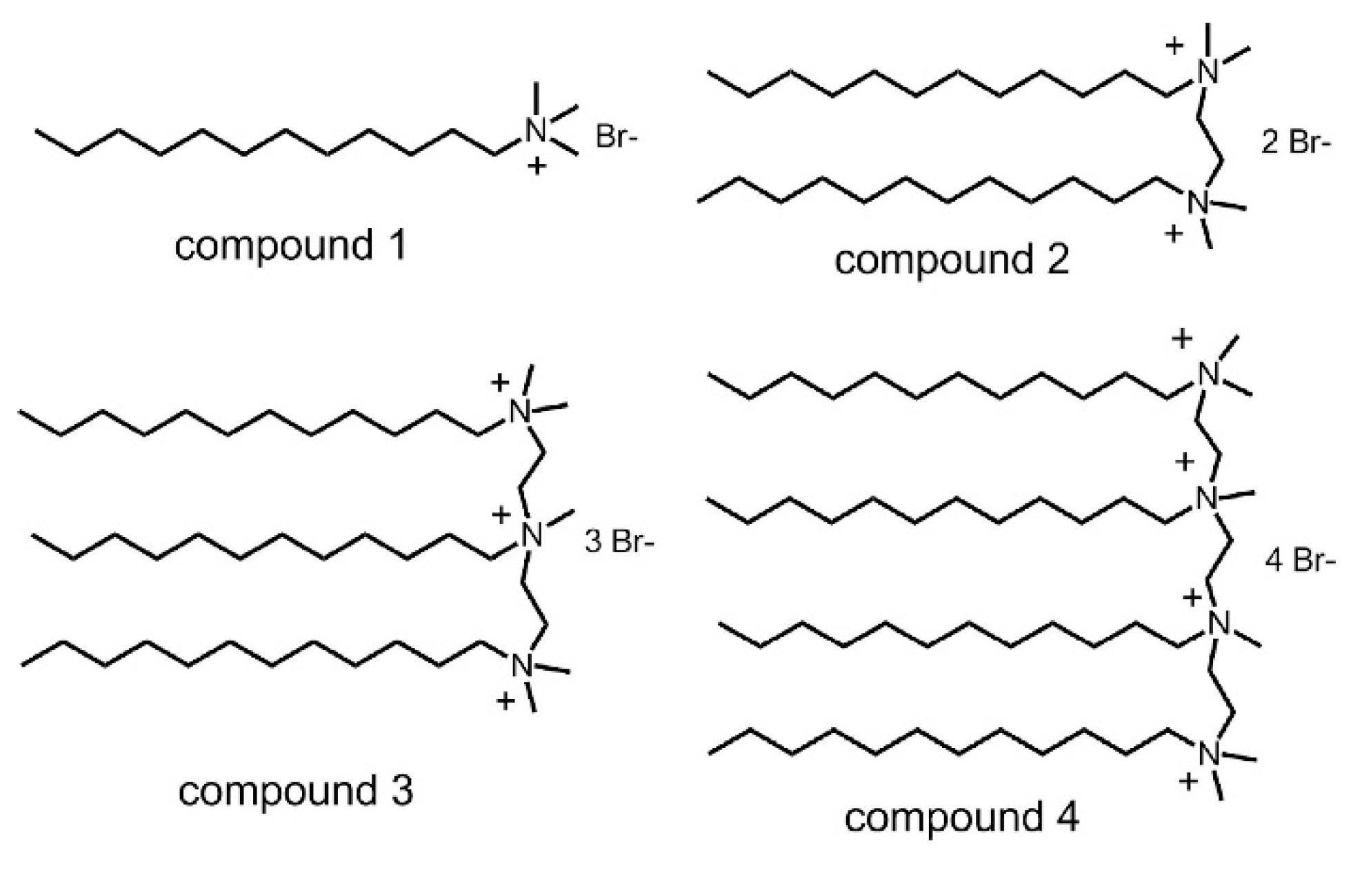 Materials 12 01384 g008