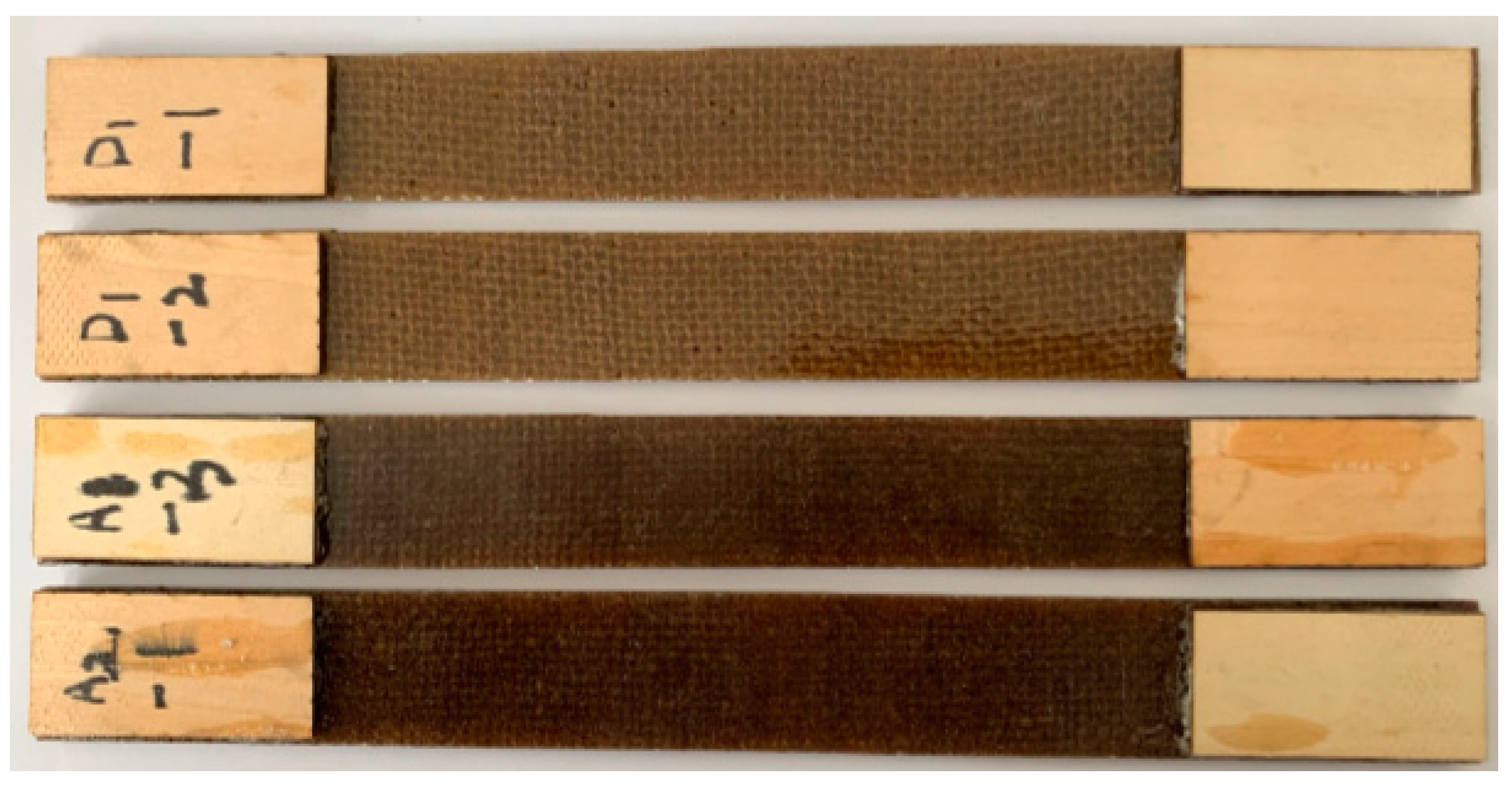 Materials 12 01386 g003 Materials 12 01386 g003