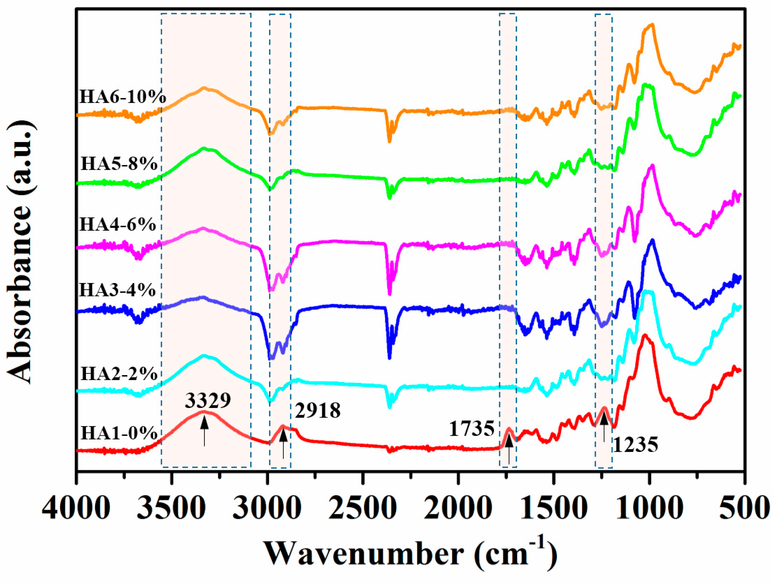 Materials 12 01386 g004 Materials 12 01386 g004