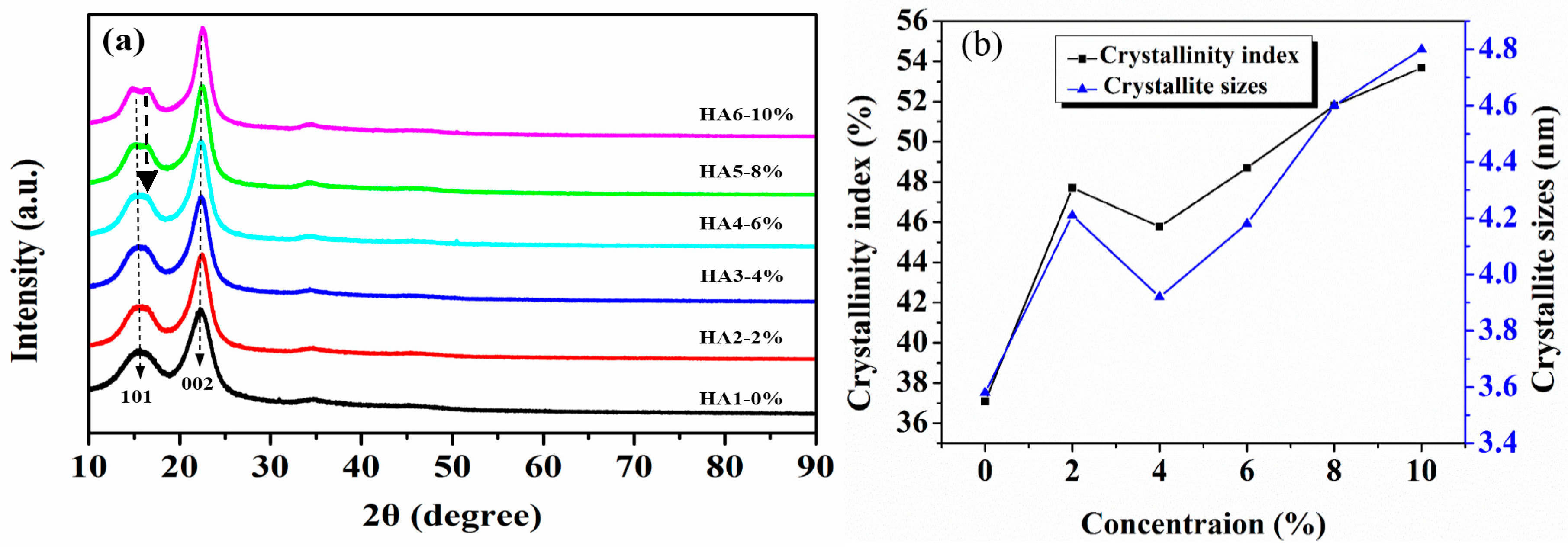 Materials 12 01386 g005 Materials 12 01386 g005