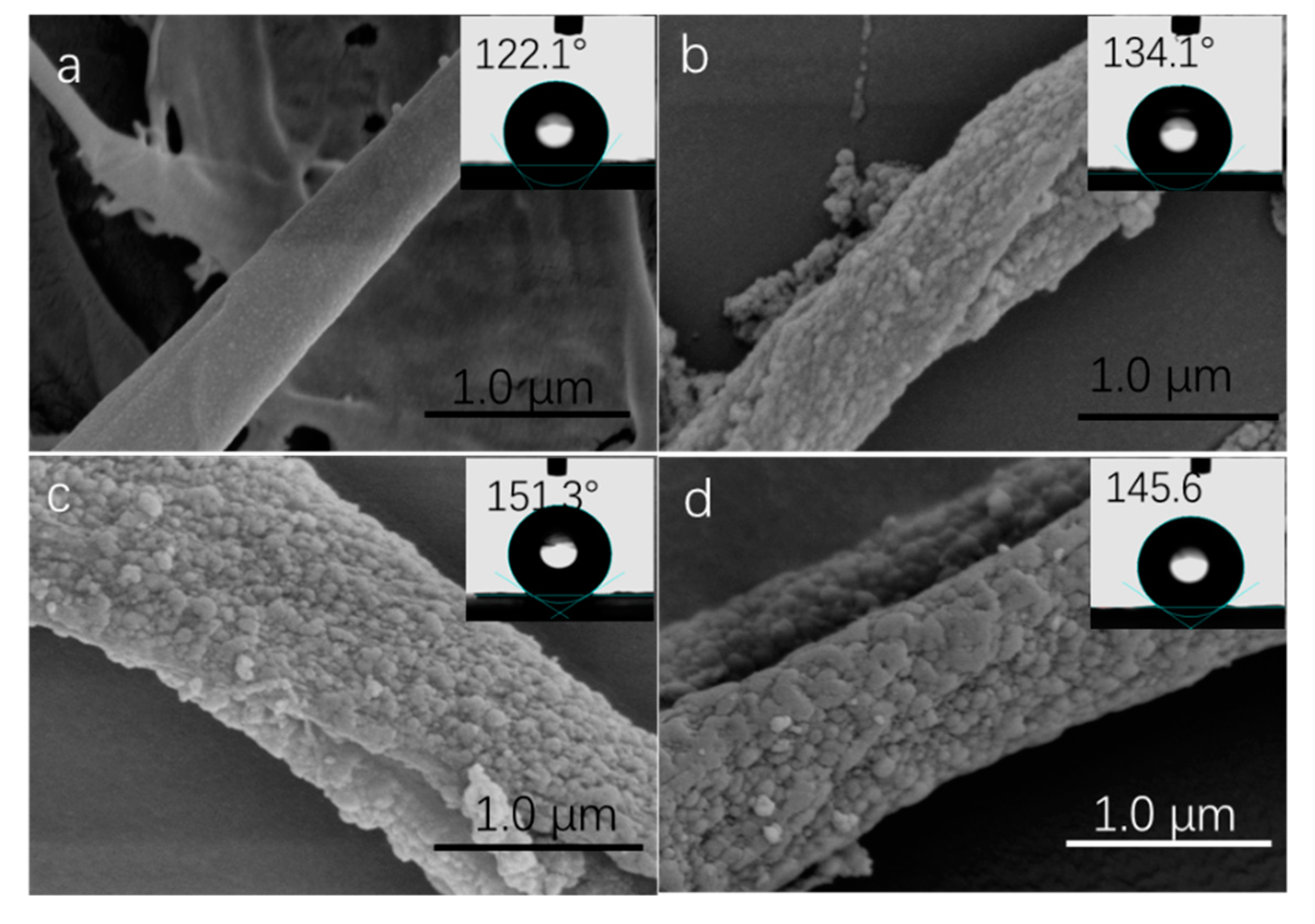 Materials 12 01393 g004