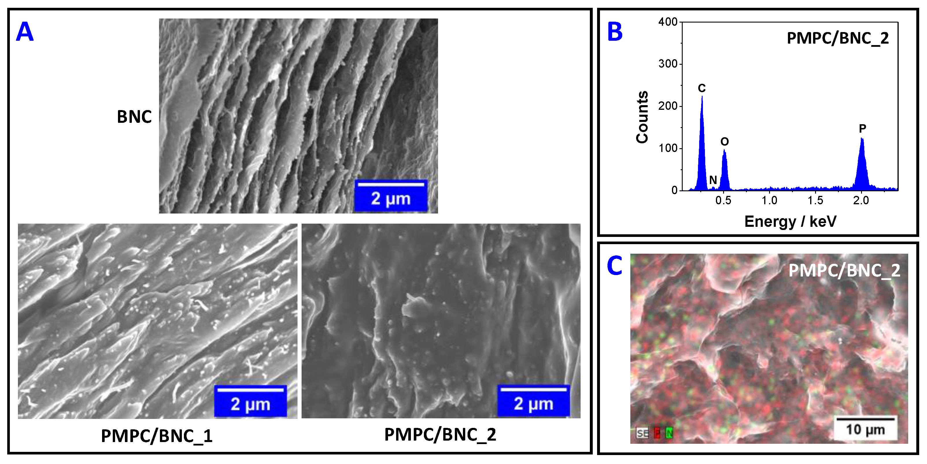 Materials 12 01404 g005 Materials 12 01404 g005