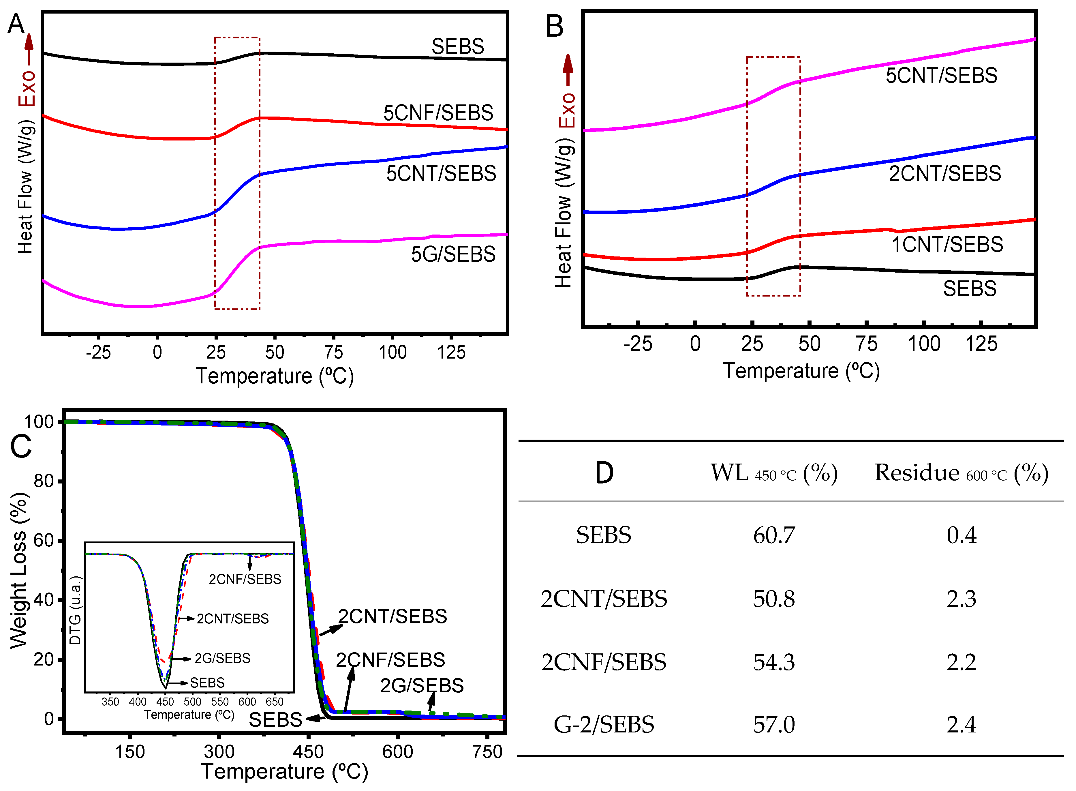 Materials 12 01405 g004 Materials 12 01405 g004