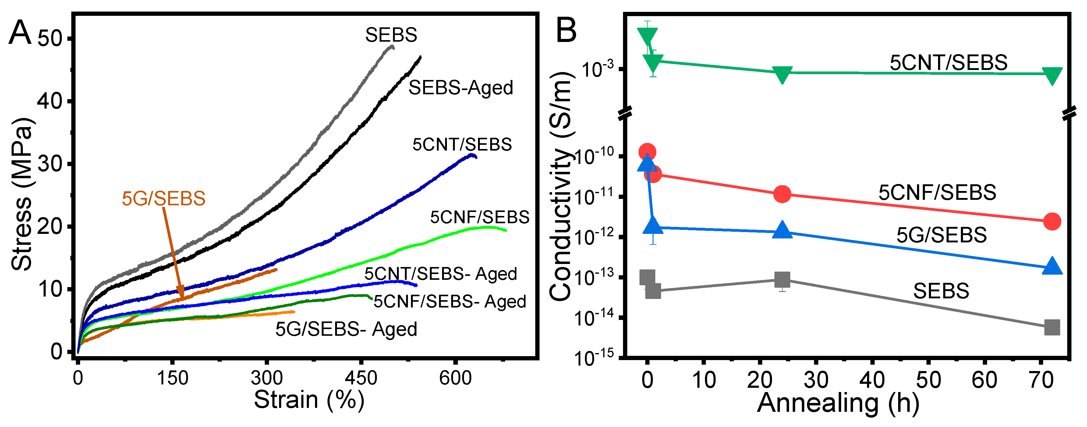 Materials 12 01405 g008 Materials 12 01405 g008