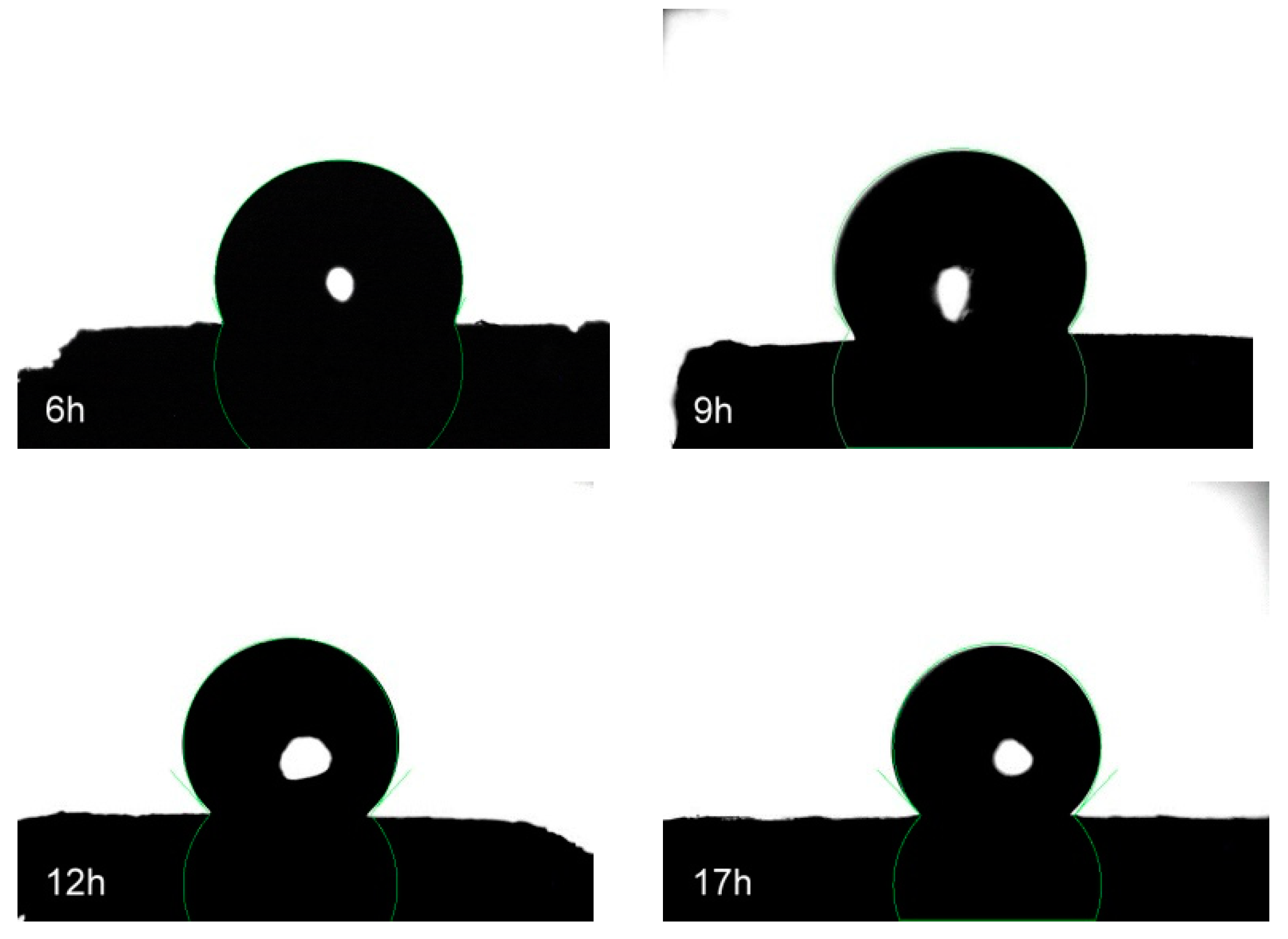 Materials 12 01407 g008