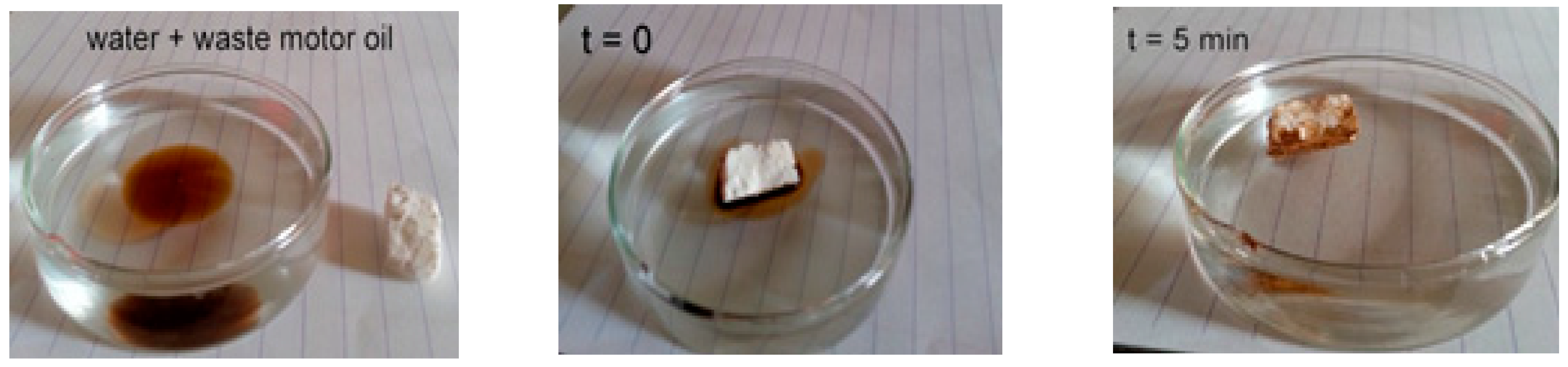 Materials 12 01407 g009