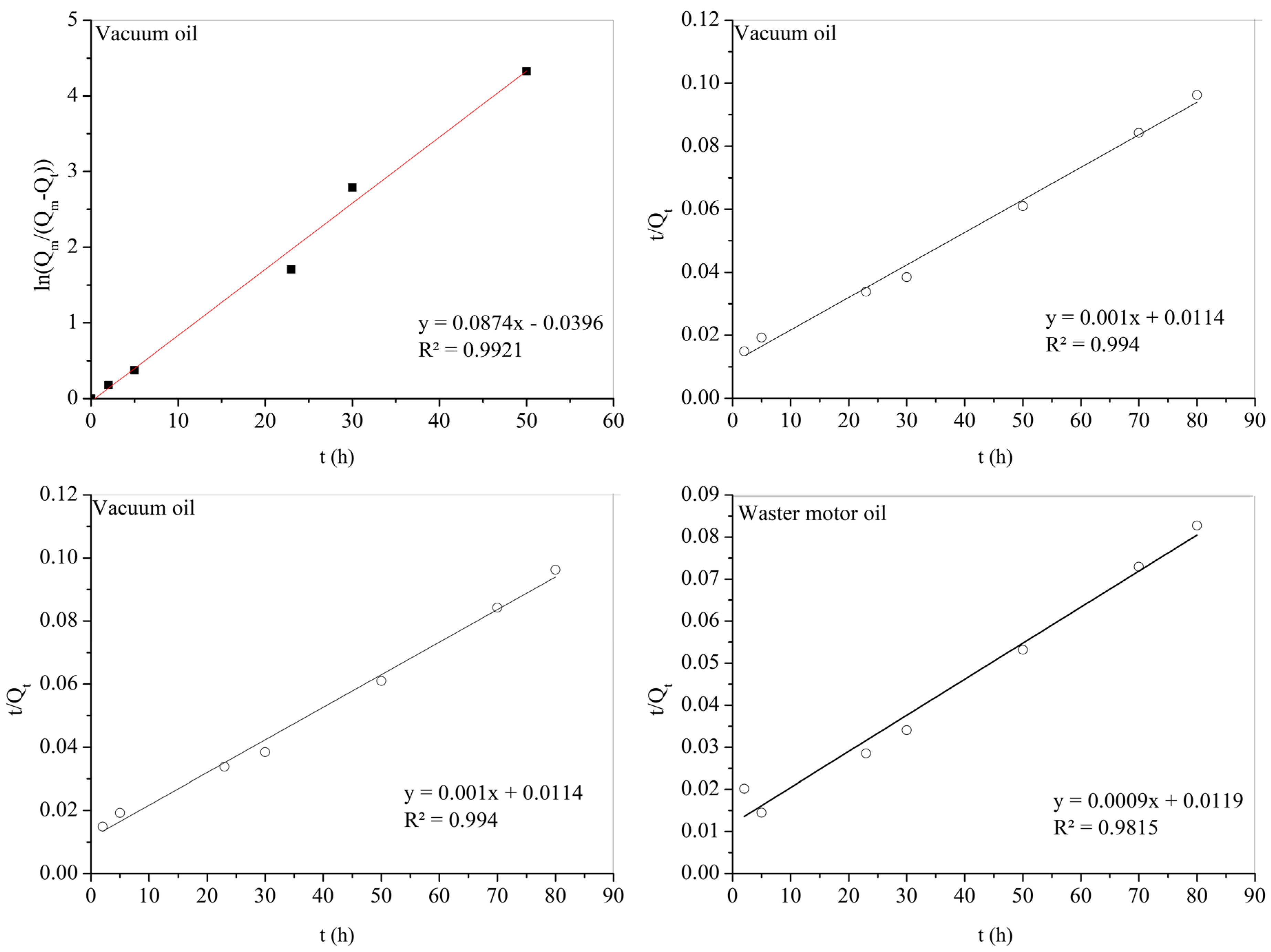 Materials 12 01407 g011