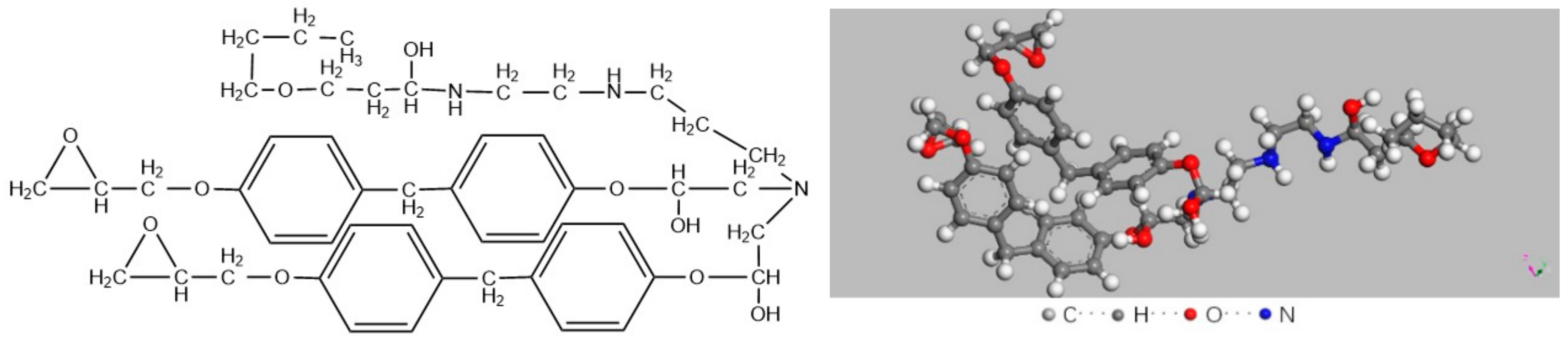 Materials 12 01408 g012