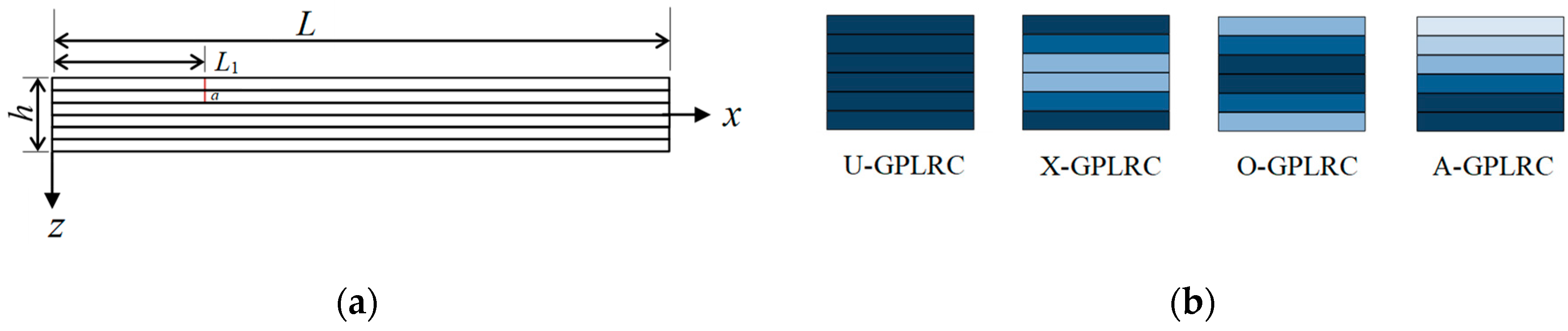 Materials 12 01412 g001 Materials 12 01412 g001