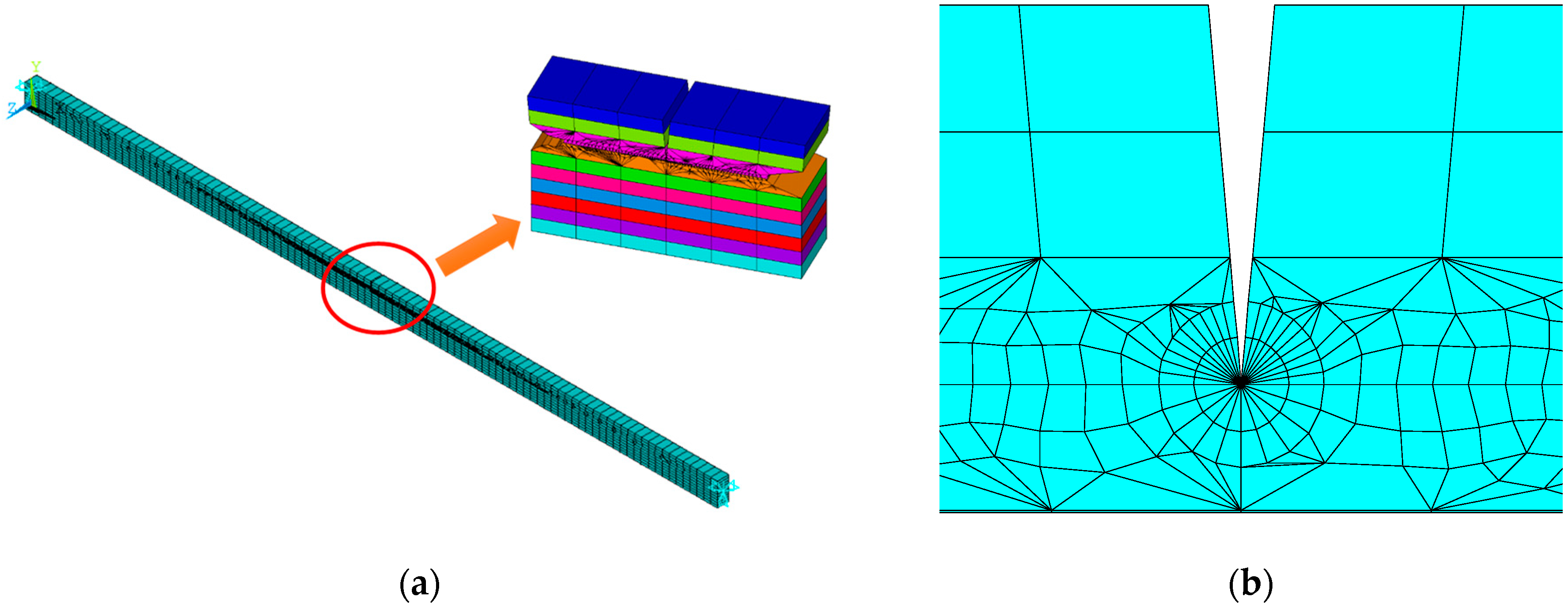 Materials 12 01412 g002 Materials 12 01412 g002