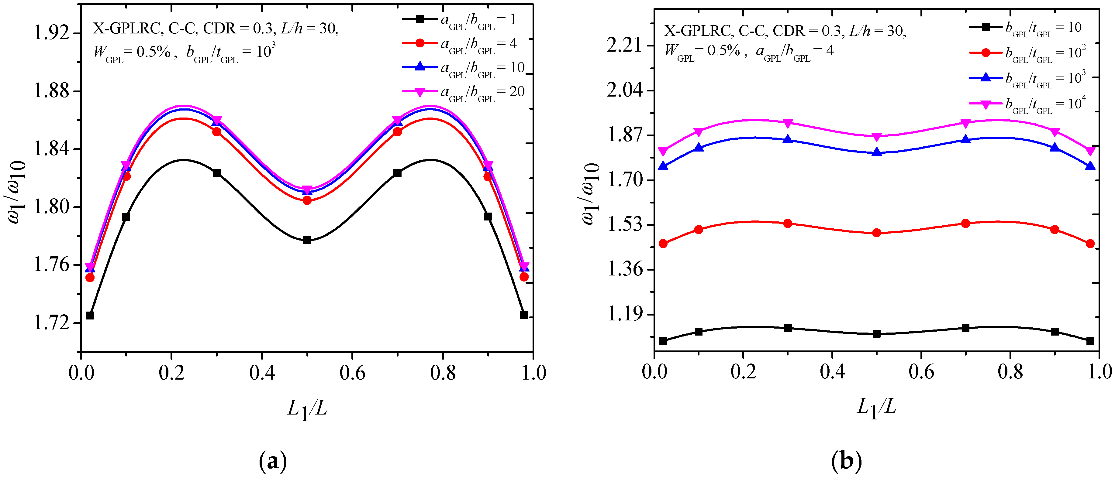 Materials 12 01412 g004 Materials 12 01412 g004