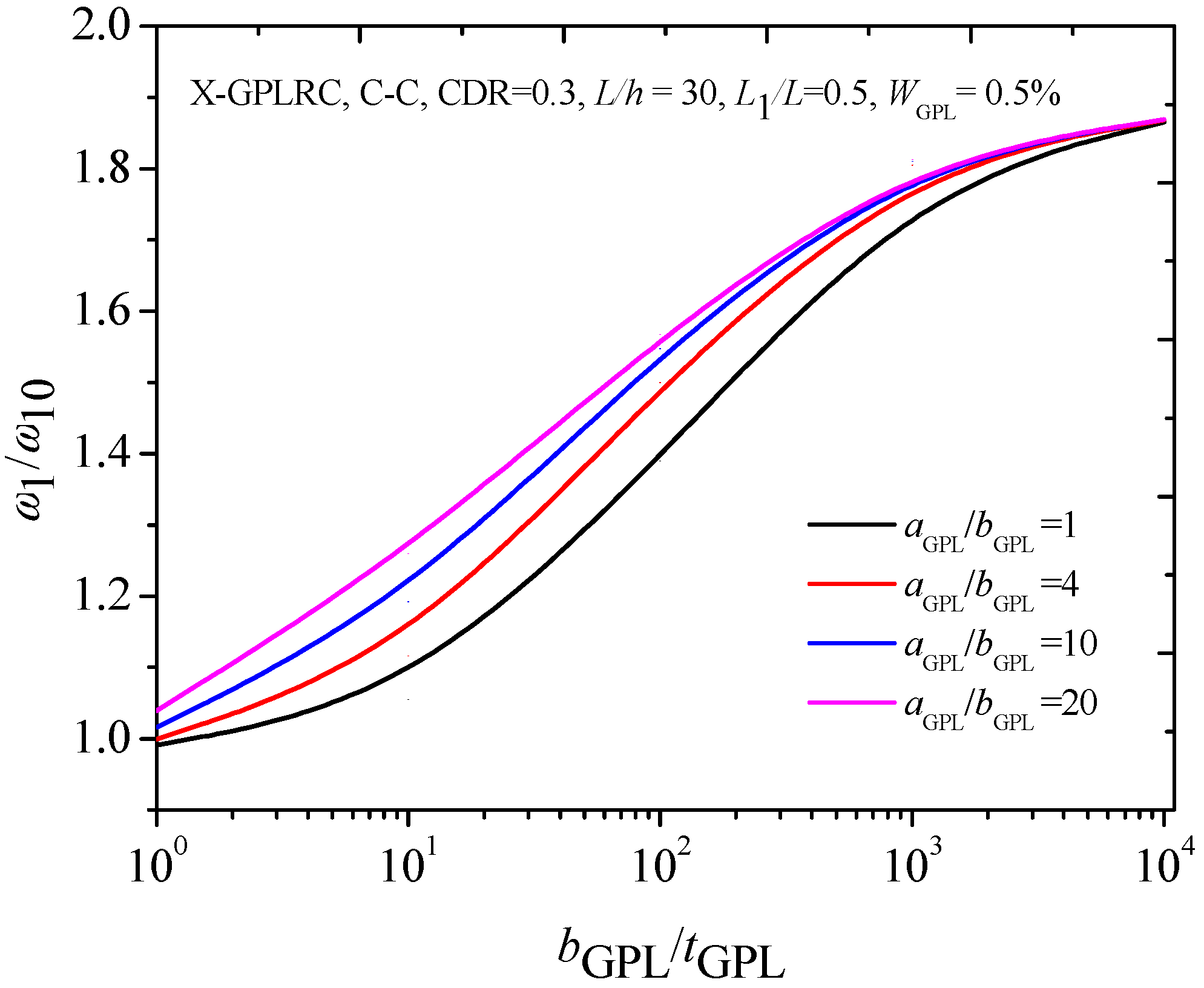 Materials 12 01412 g005 Materials 12 01412 g005
