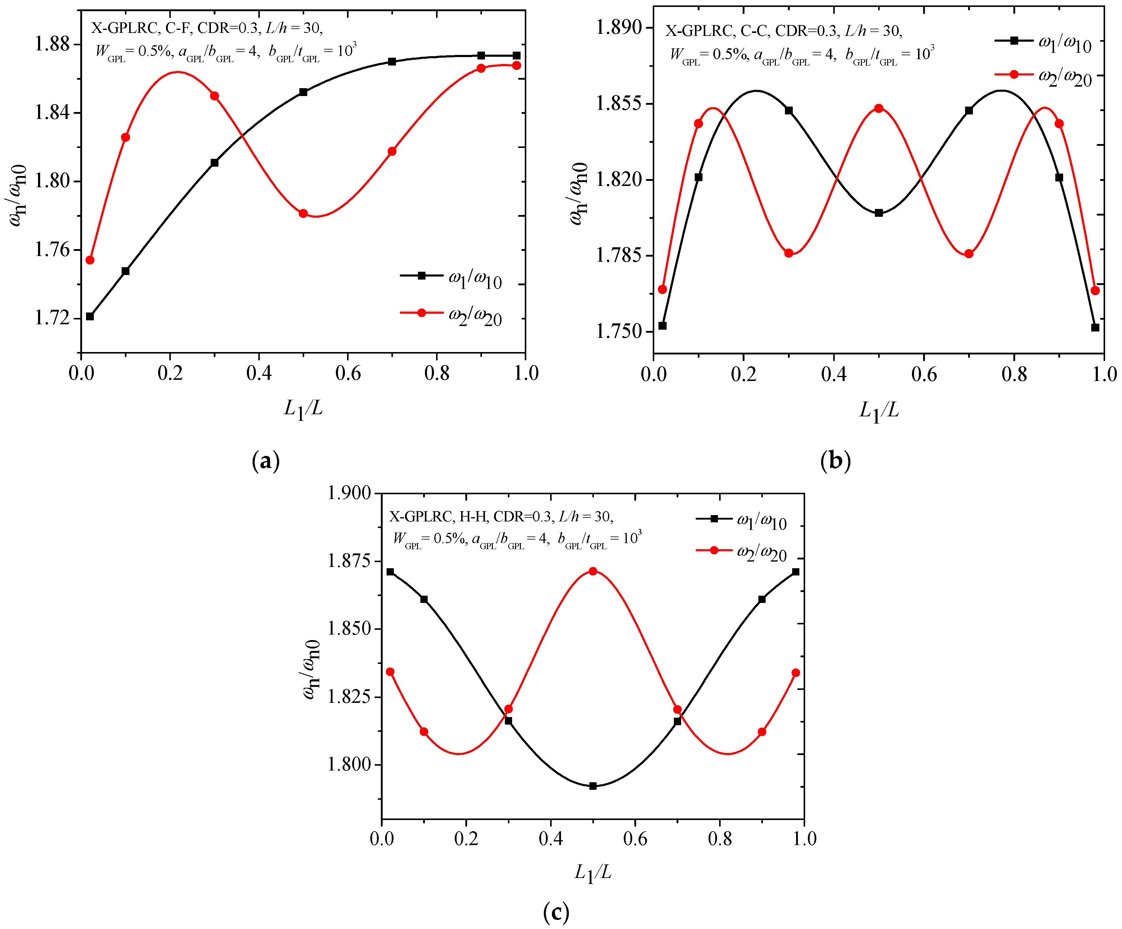 Materials 12 01412 g006 Materials 12 01412 g006