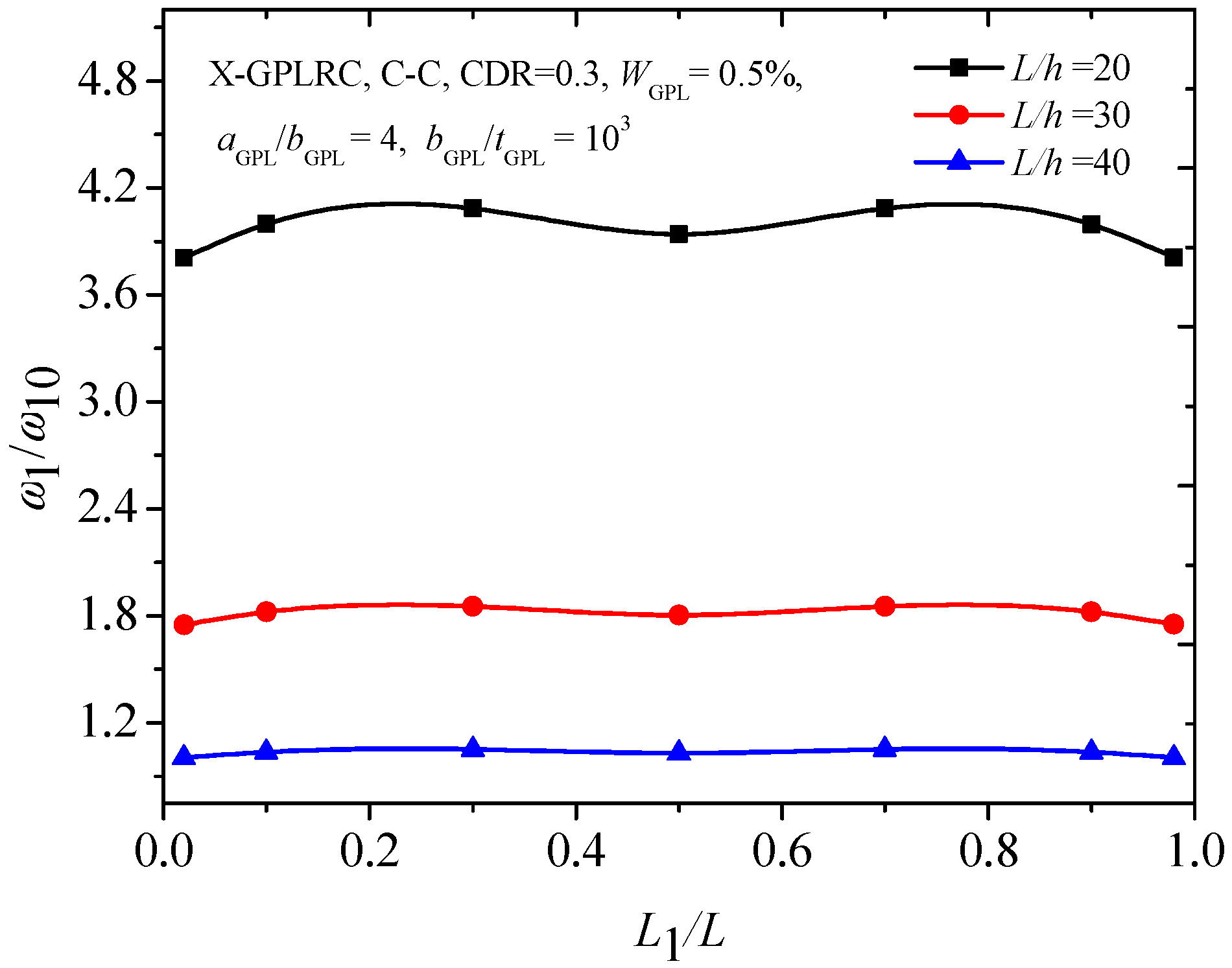 Materials 12 01412 g007 Materials 12 01412 g007