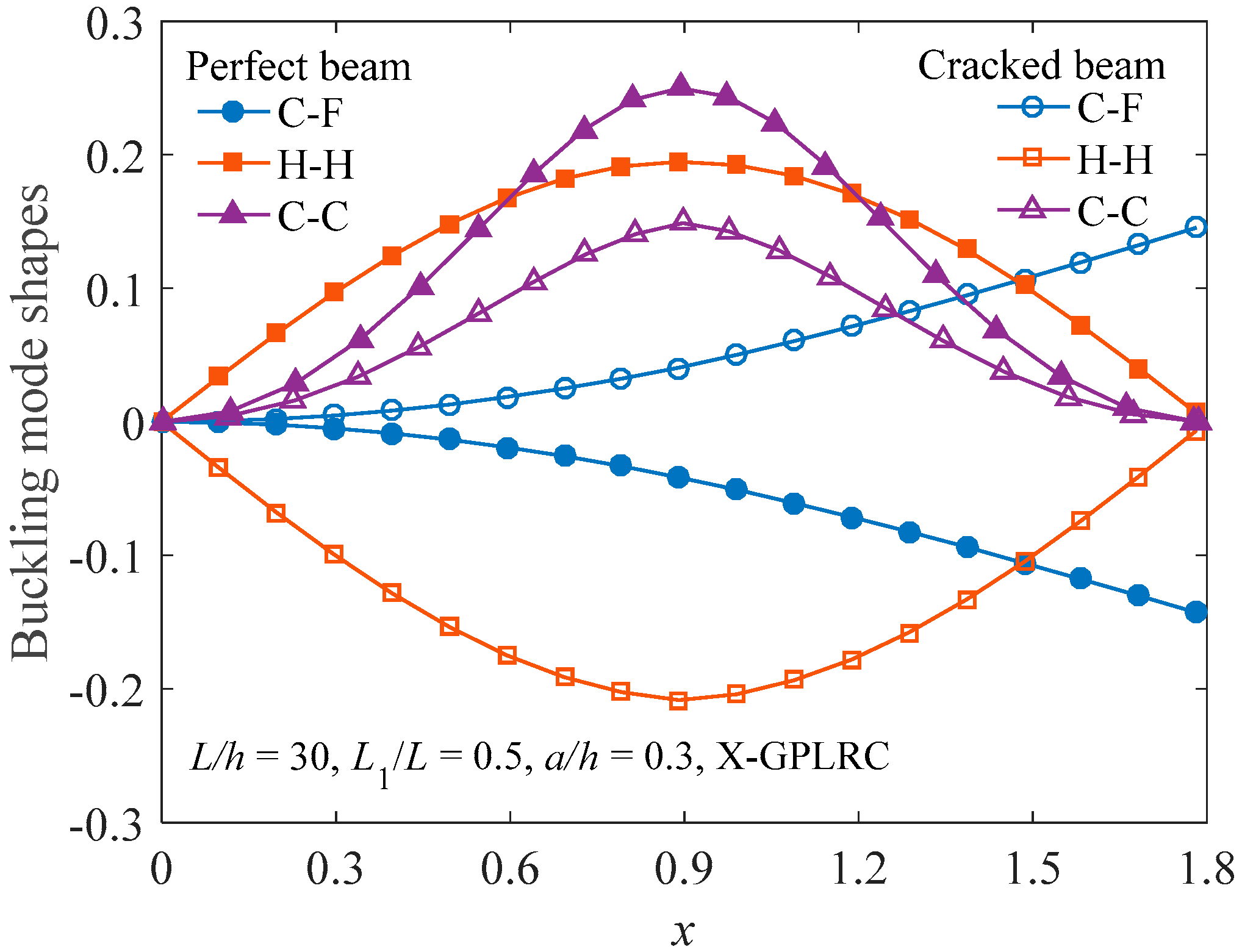 Materials 12 01412 g008 Materials 12 01412 g008