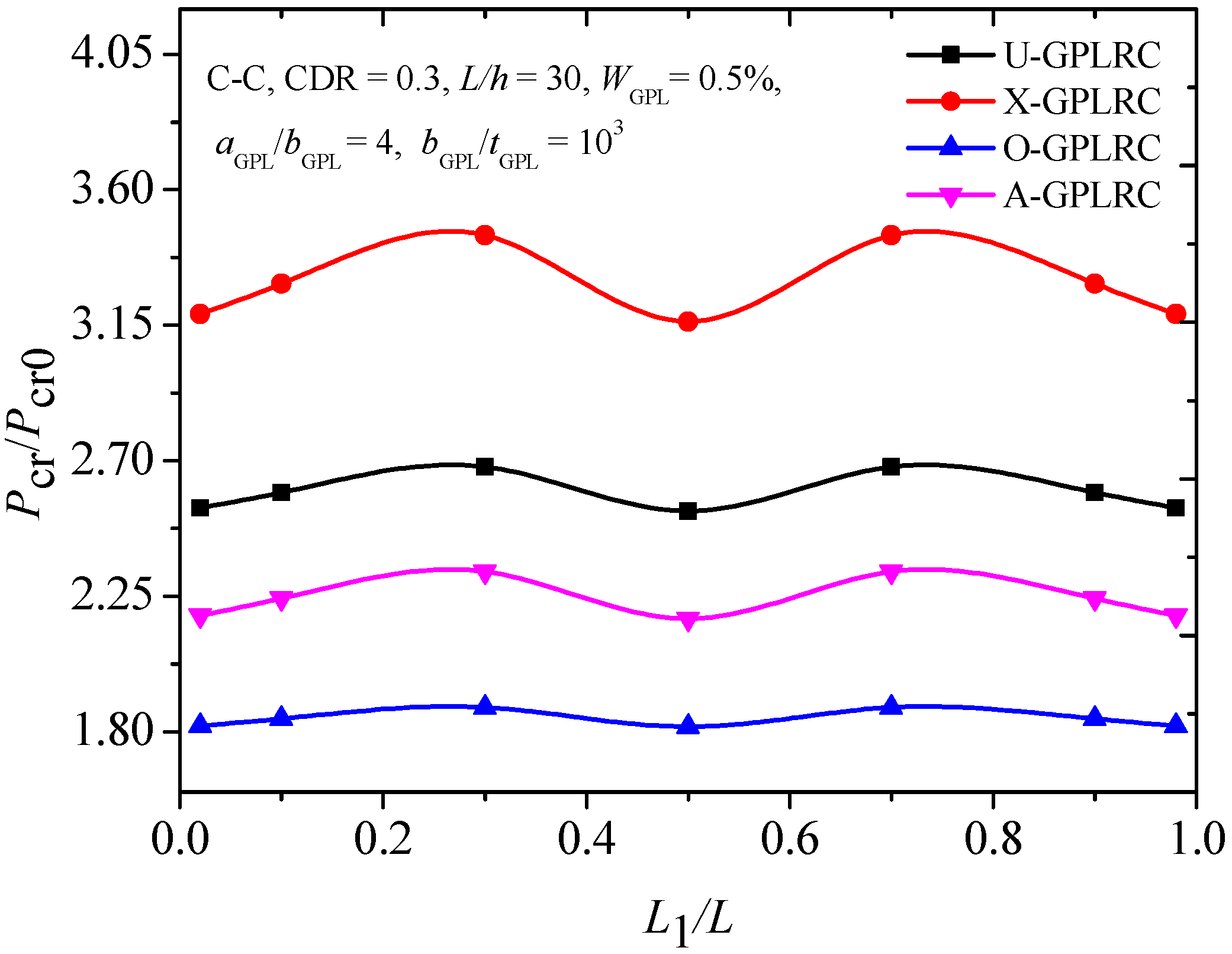 Materials 12 01412 g009 Materials 12 01412 g009