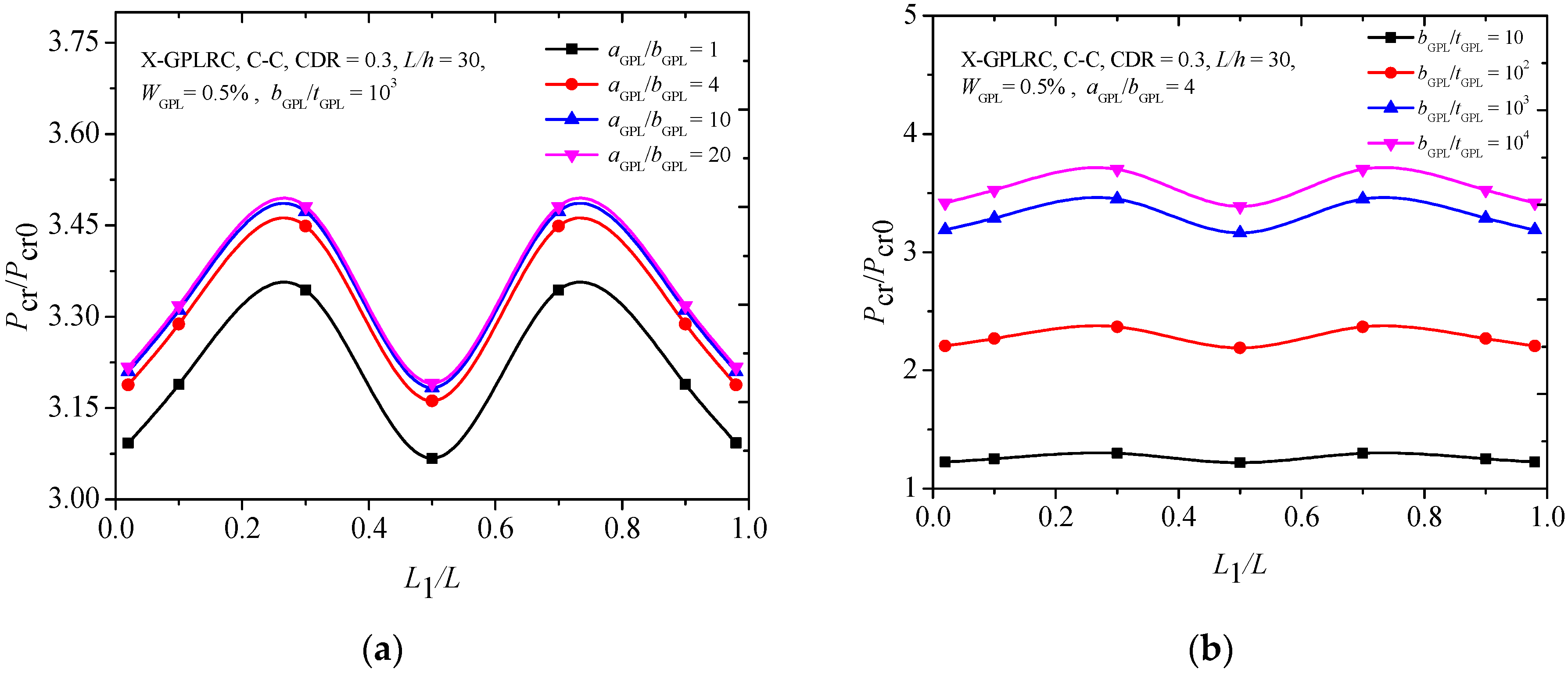 Materials 12 01412 g010 Materials 12 01412 g010