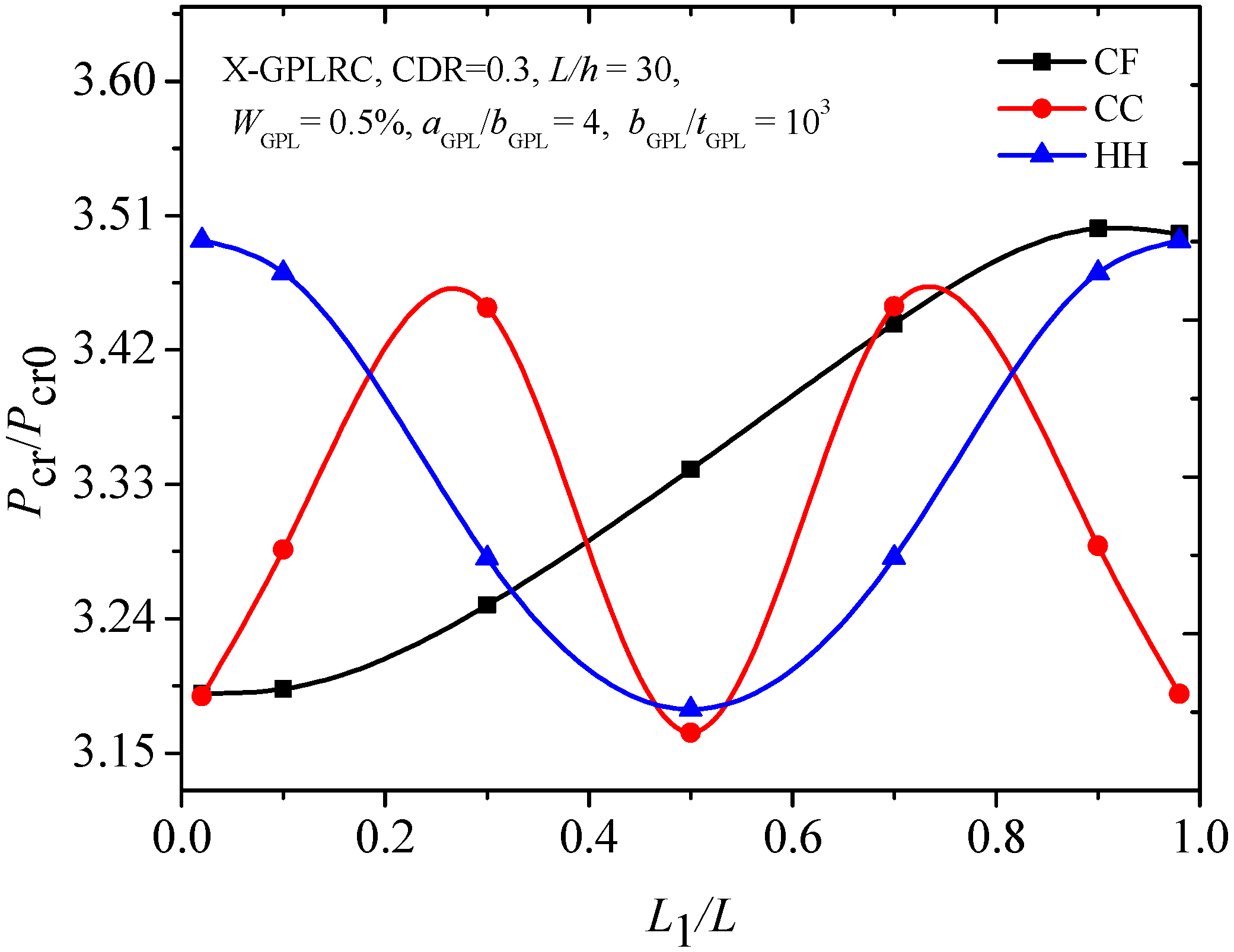 Materials 12 01412 g011 Materials 12 01412 g011