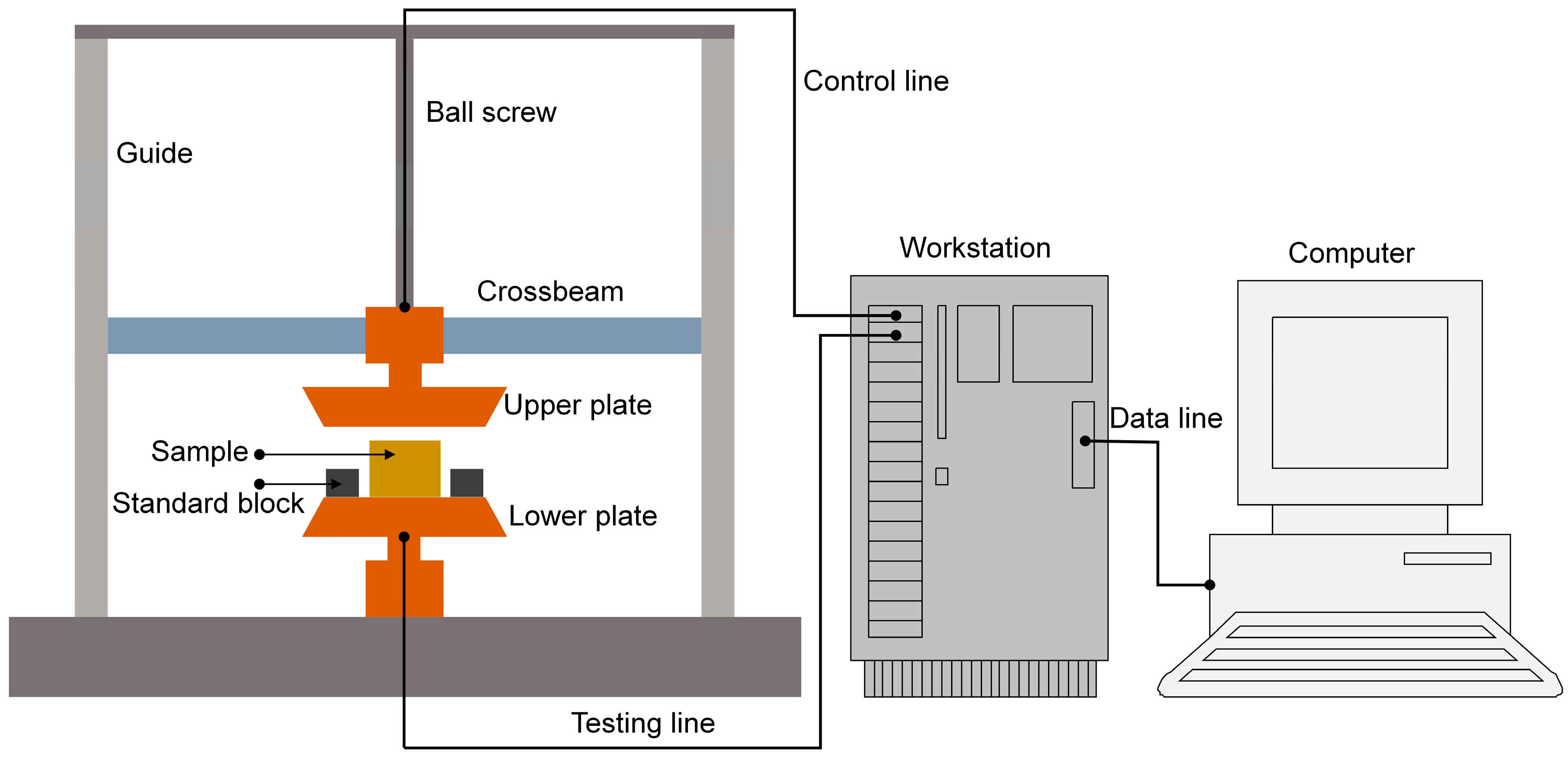 Materials 12 01413 g002