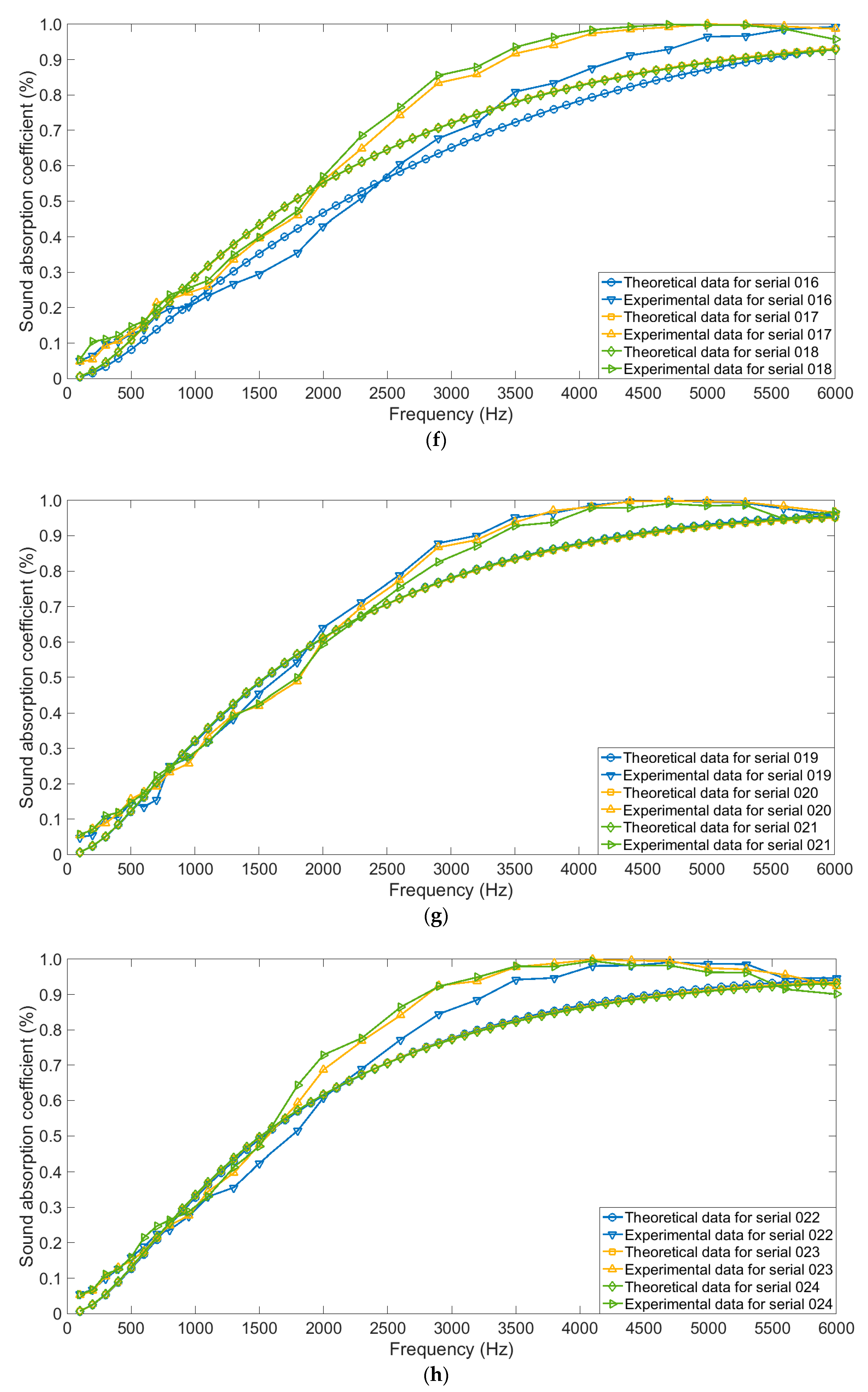 Materials 12 01413 g006c