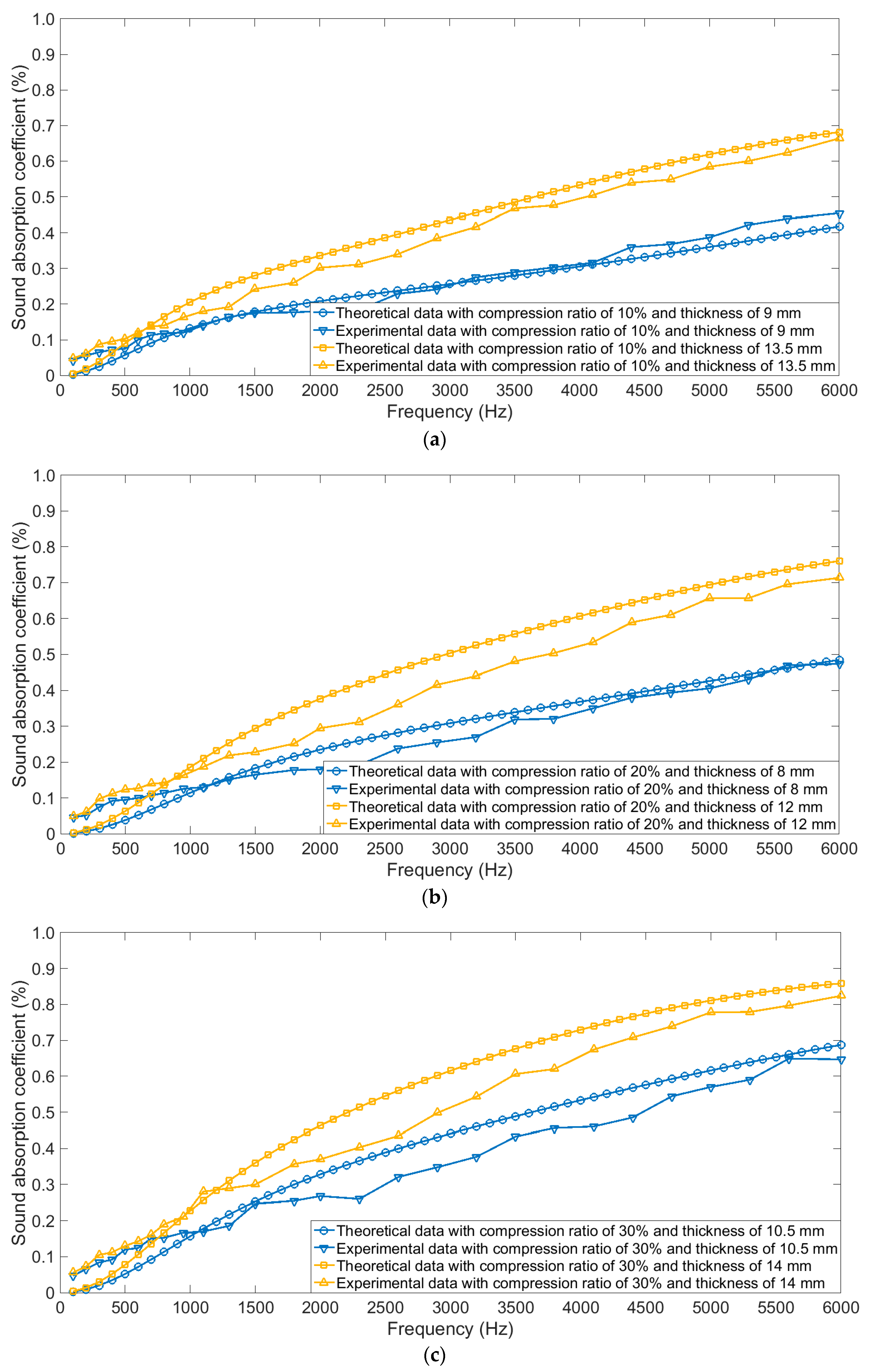 Materials 12 01413 g007a