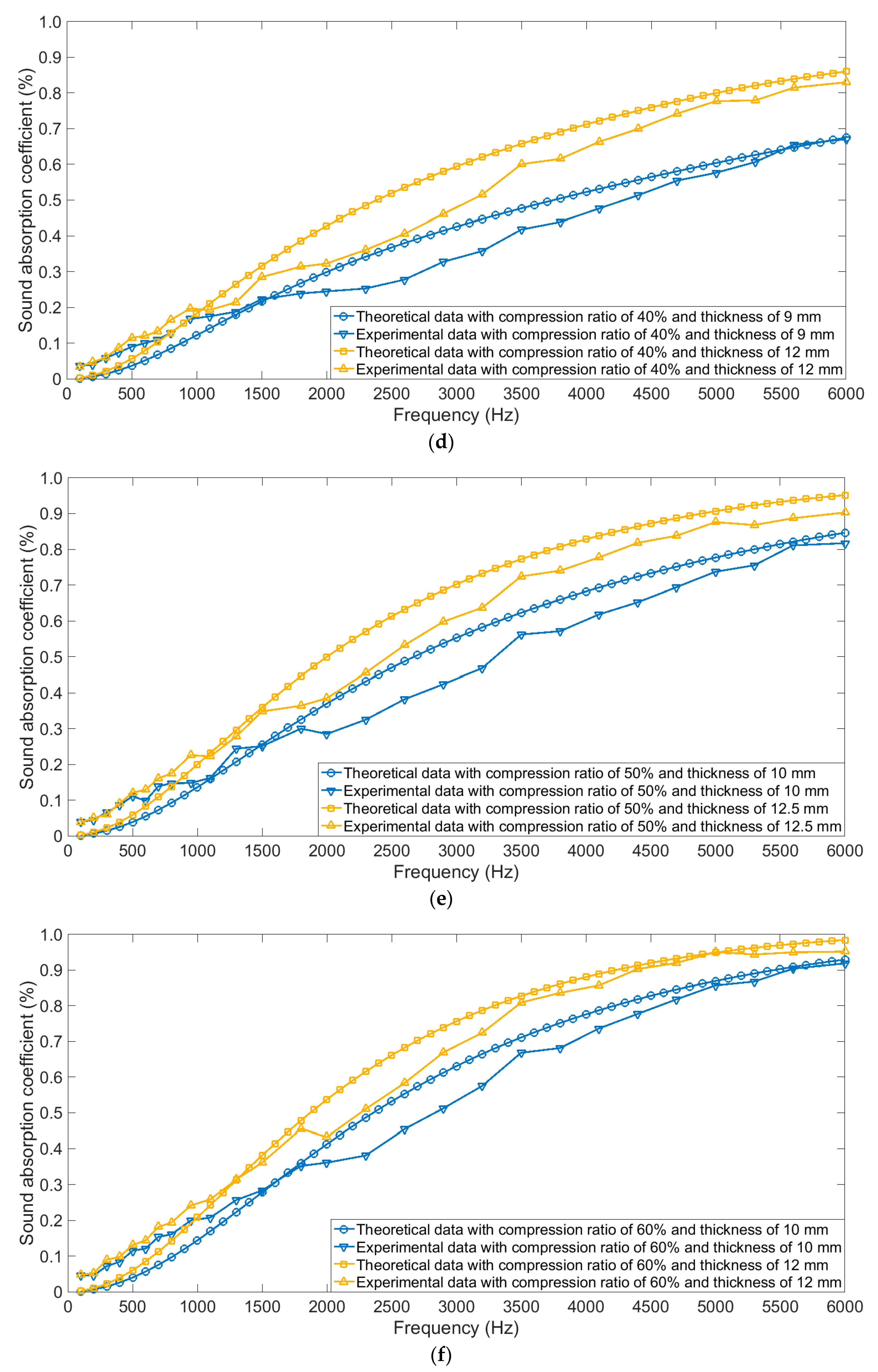 Materials 12 01413 g007b